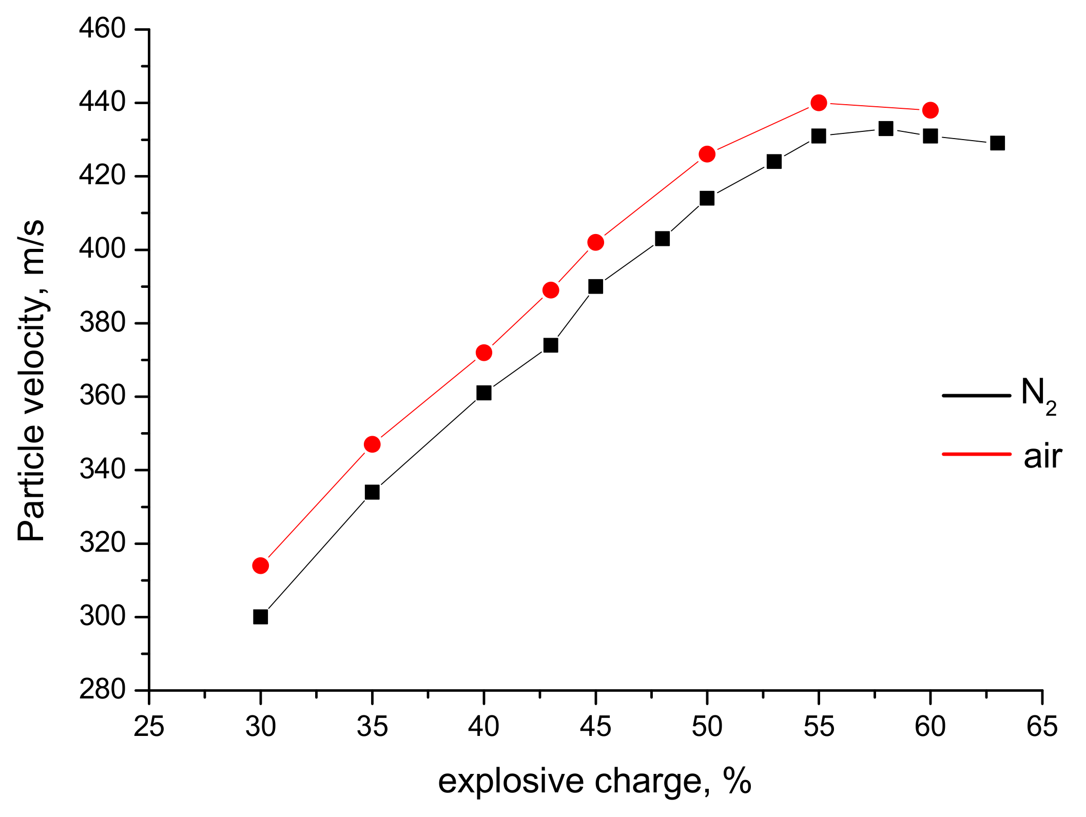 Metals 09 01244 g006 Metals 09 01244 g006