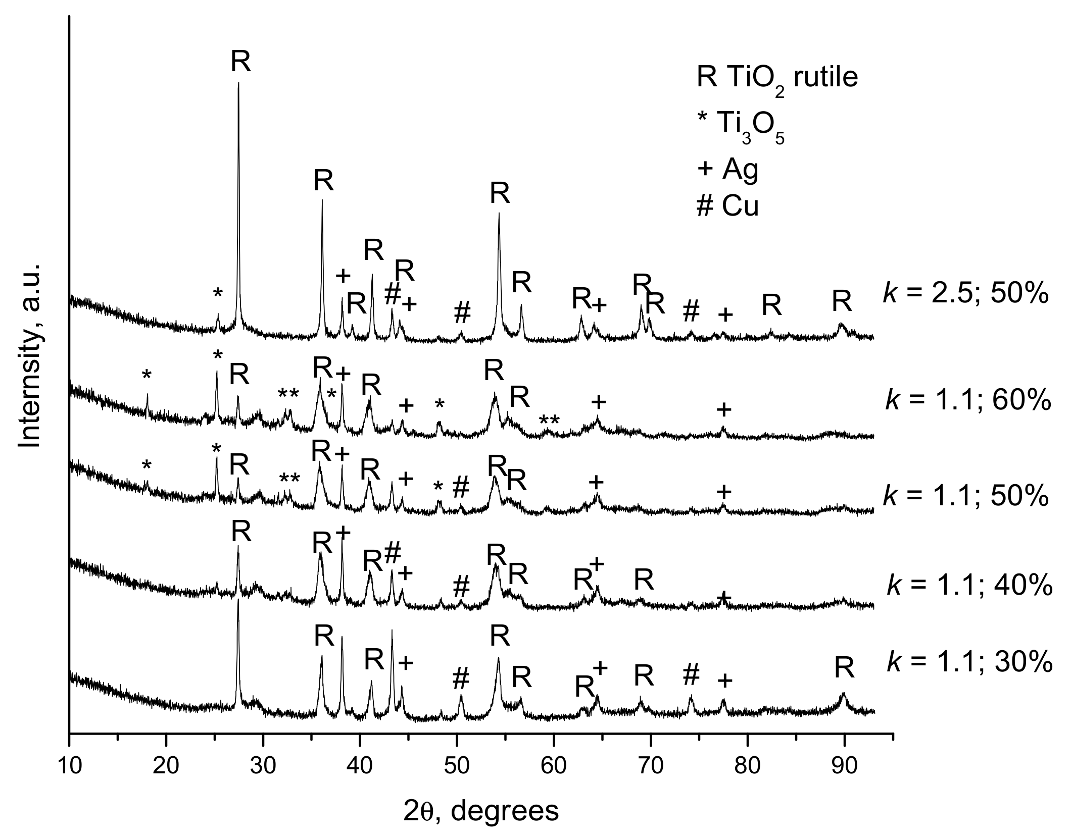 Metals 09 01244 g014 Metals 09 01244 g014