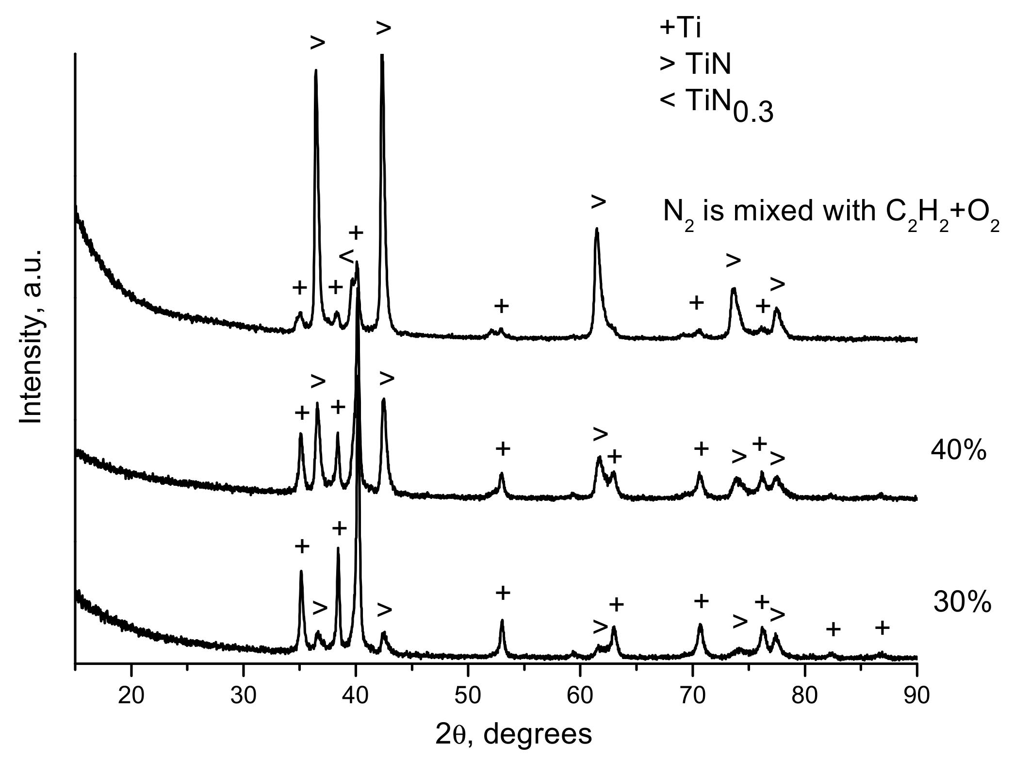 Metals 09 01244 g015 Metals 09 01244 g015