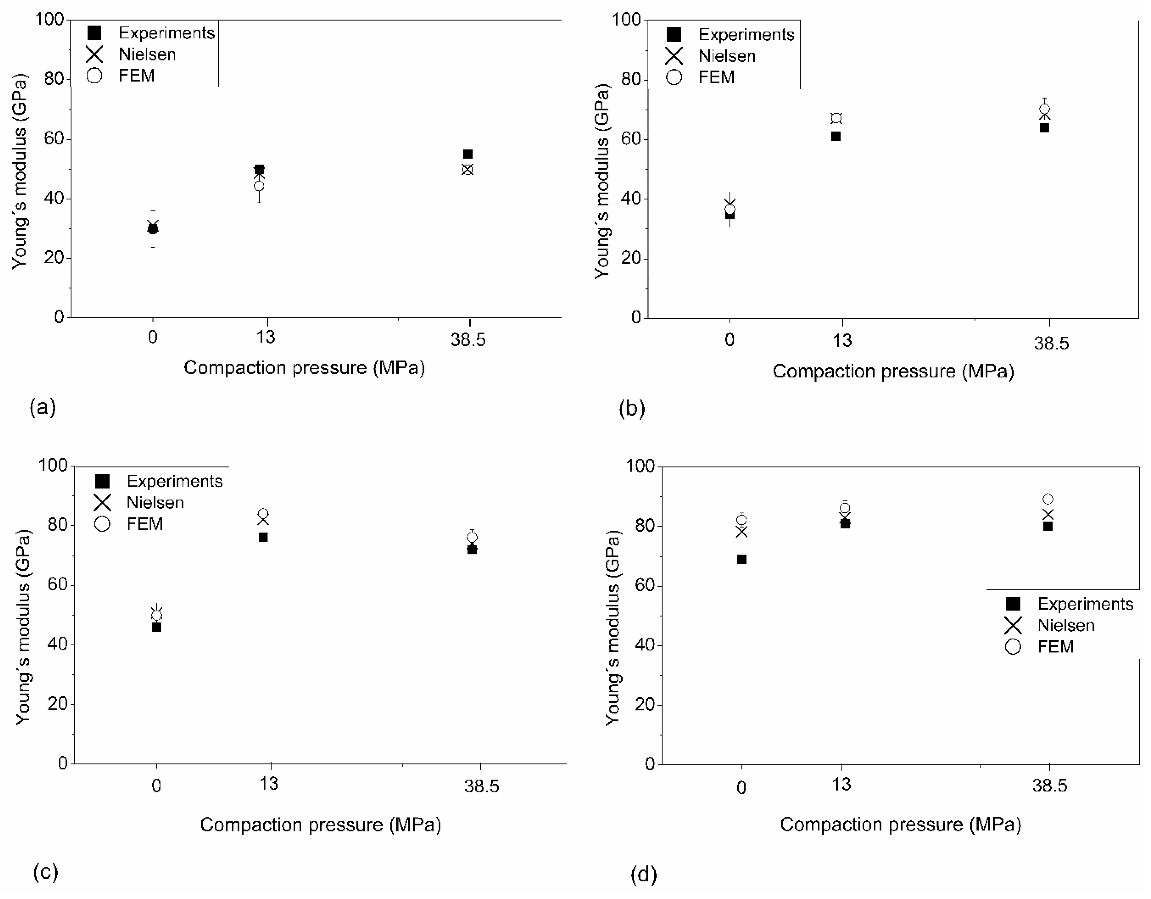 Metals 09 01249 g007