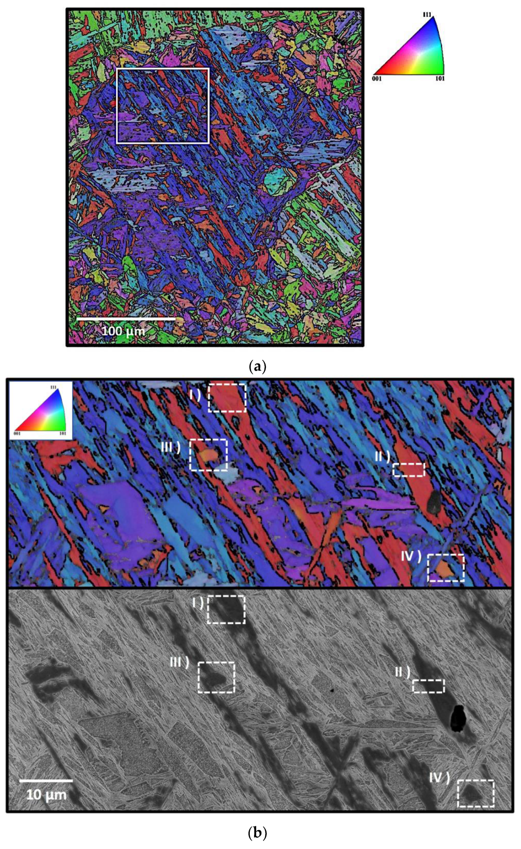 Metals 09 01255 g005a