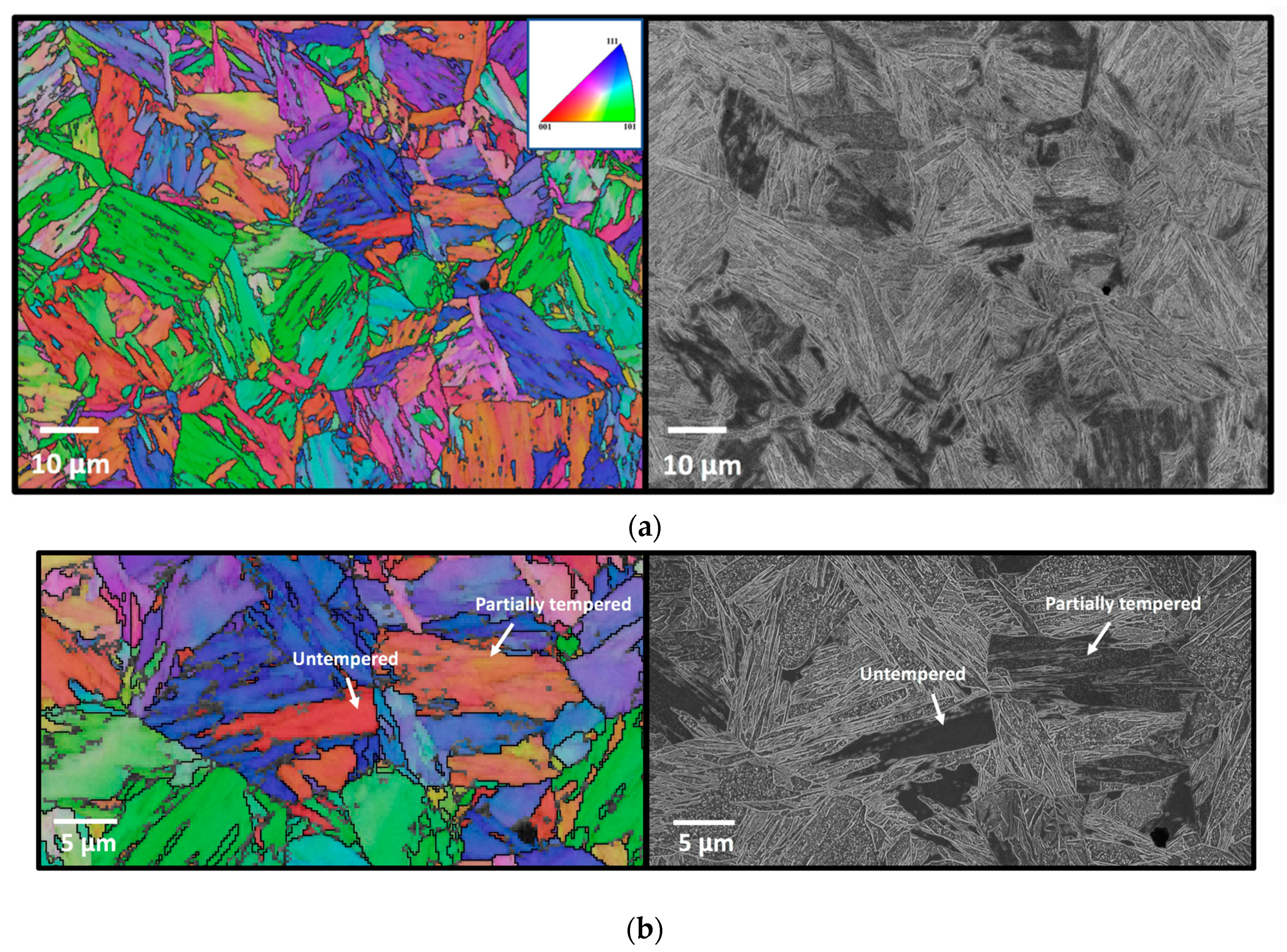 Metals 09 01255 g006