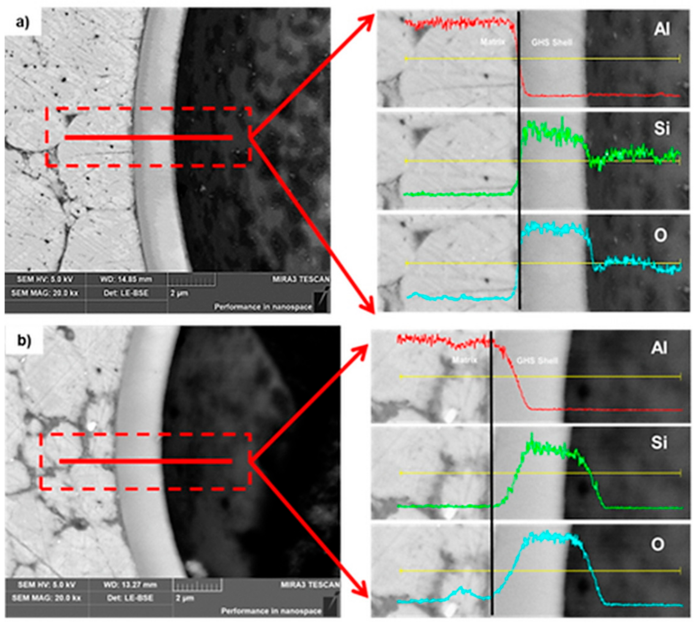 Metals 09 01266 g005
