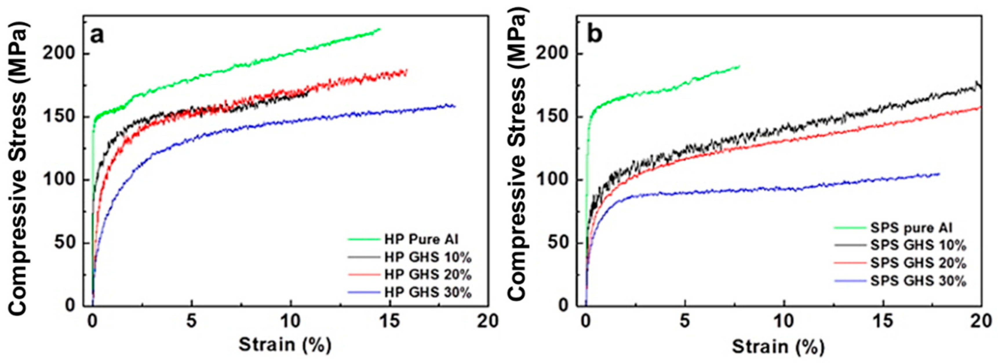 Metals 09 01266 g007