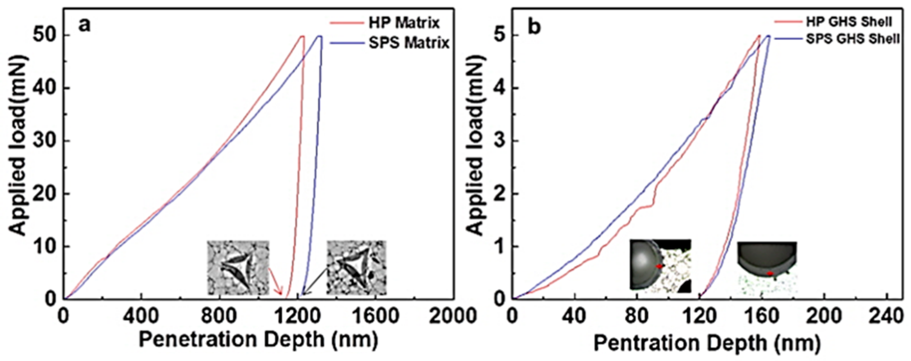 Metals 09 01266 g010