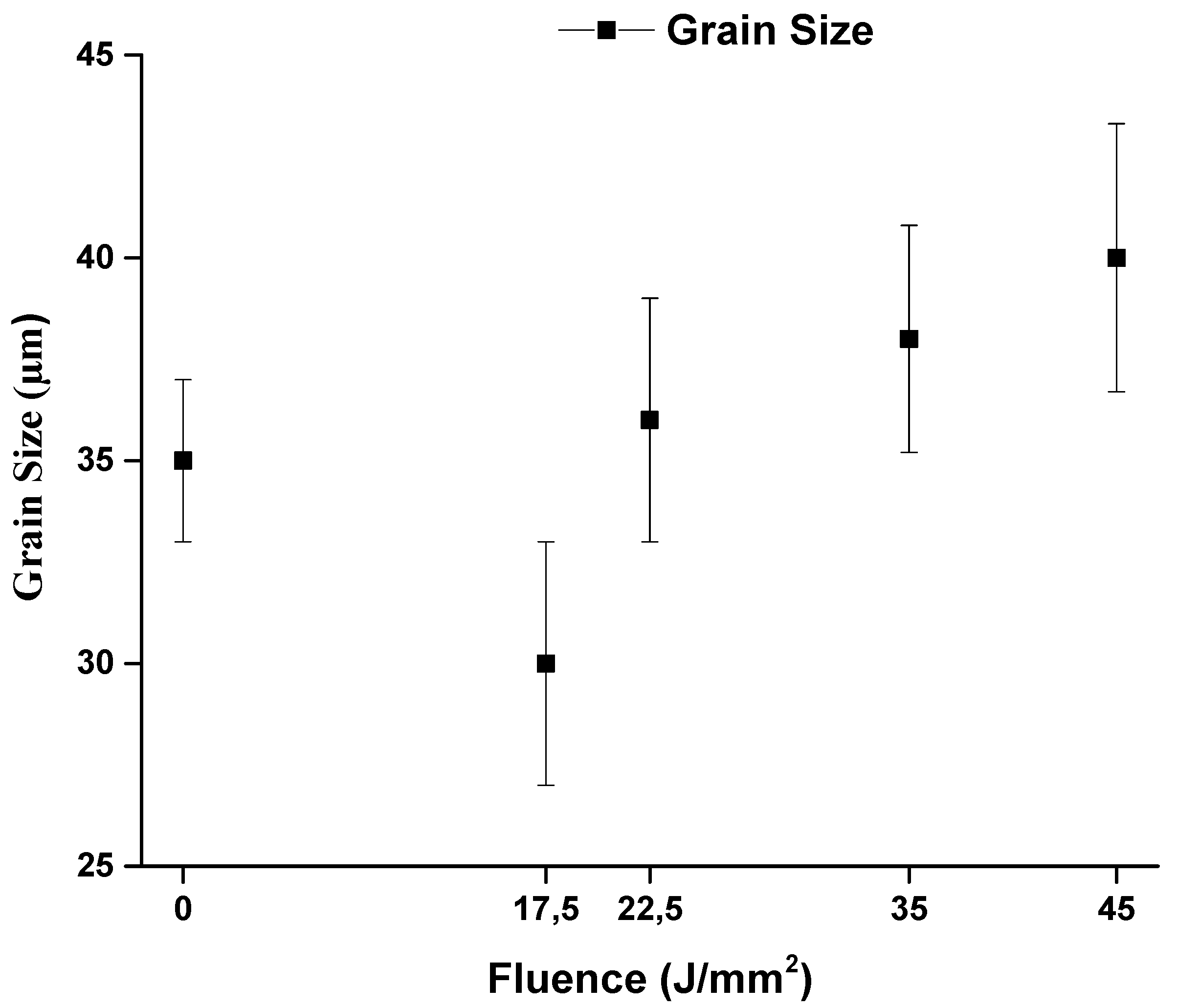 Metals 09 01268 g004