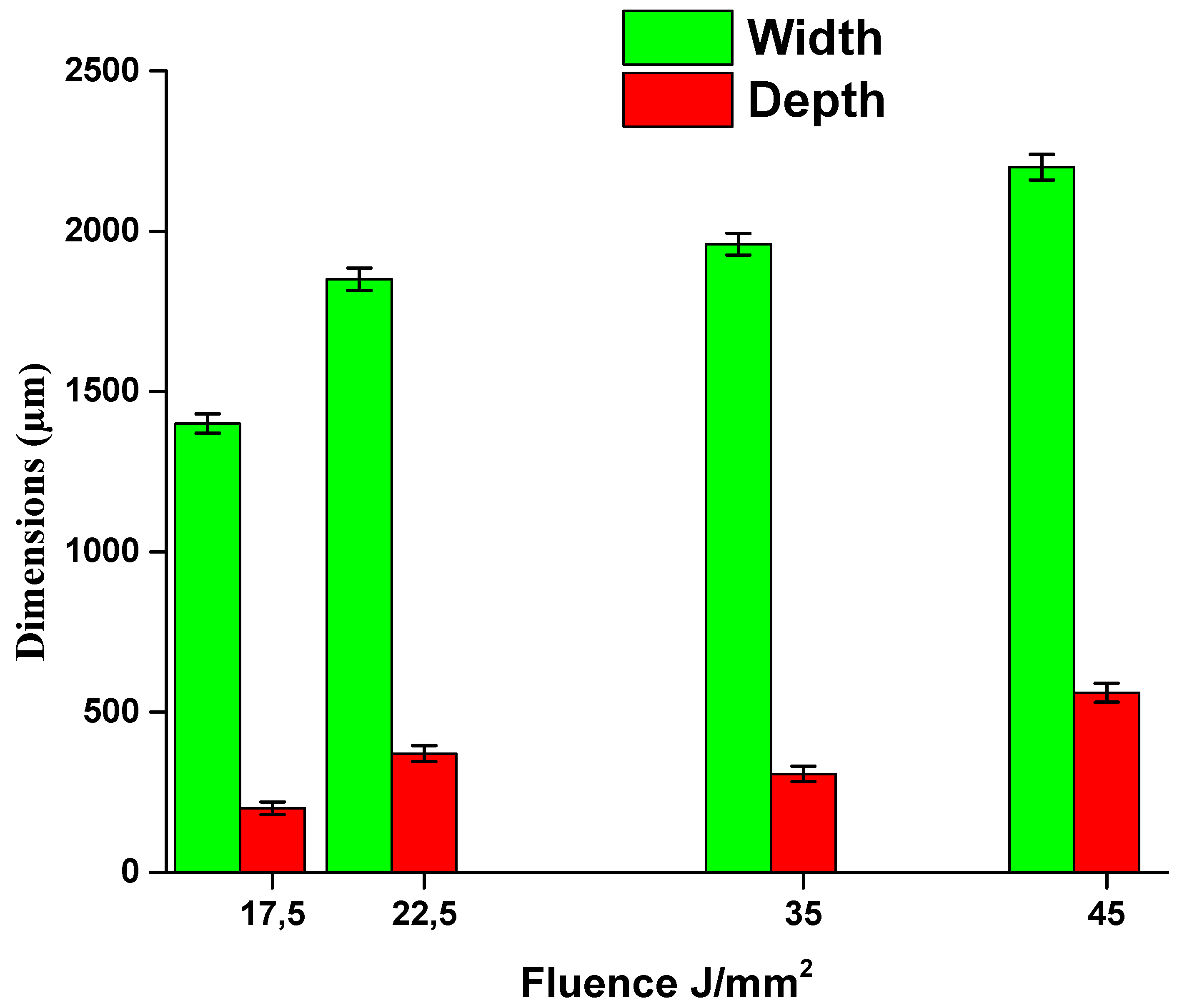 Metals 09 01268 g005