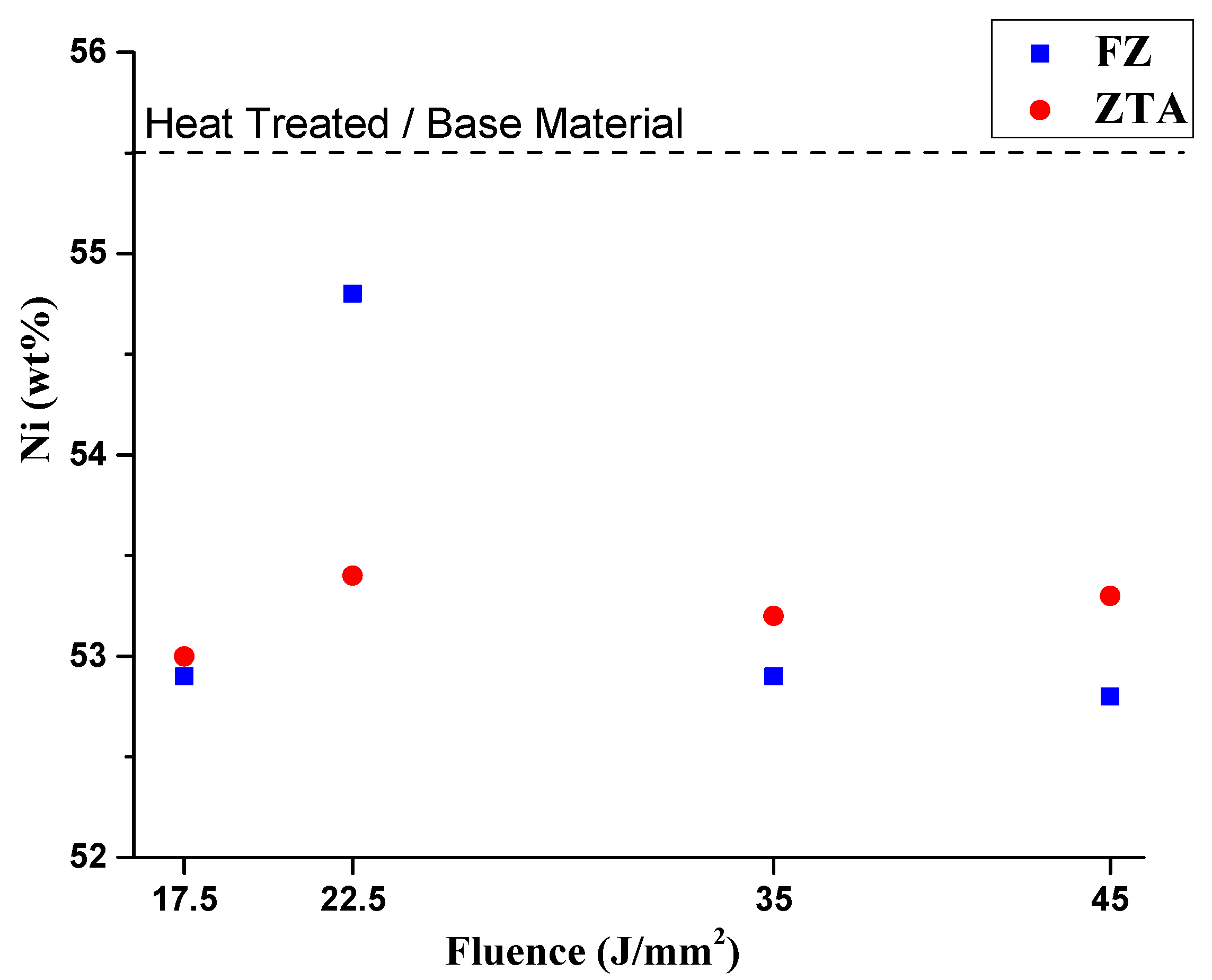 Metals 09 01268 g007
