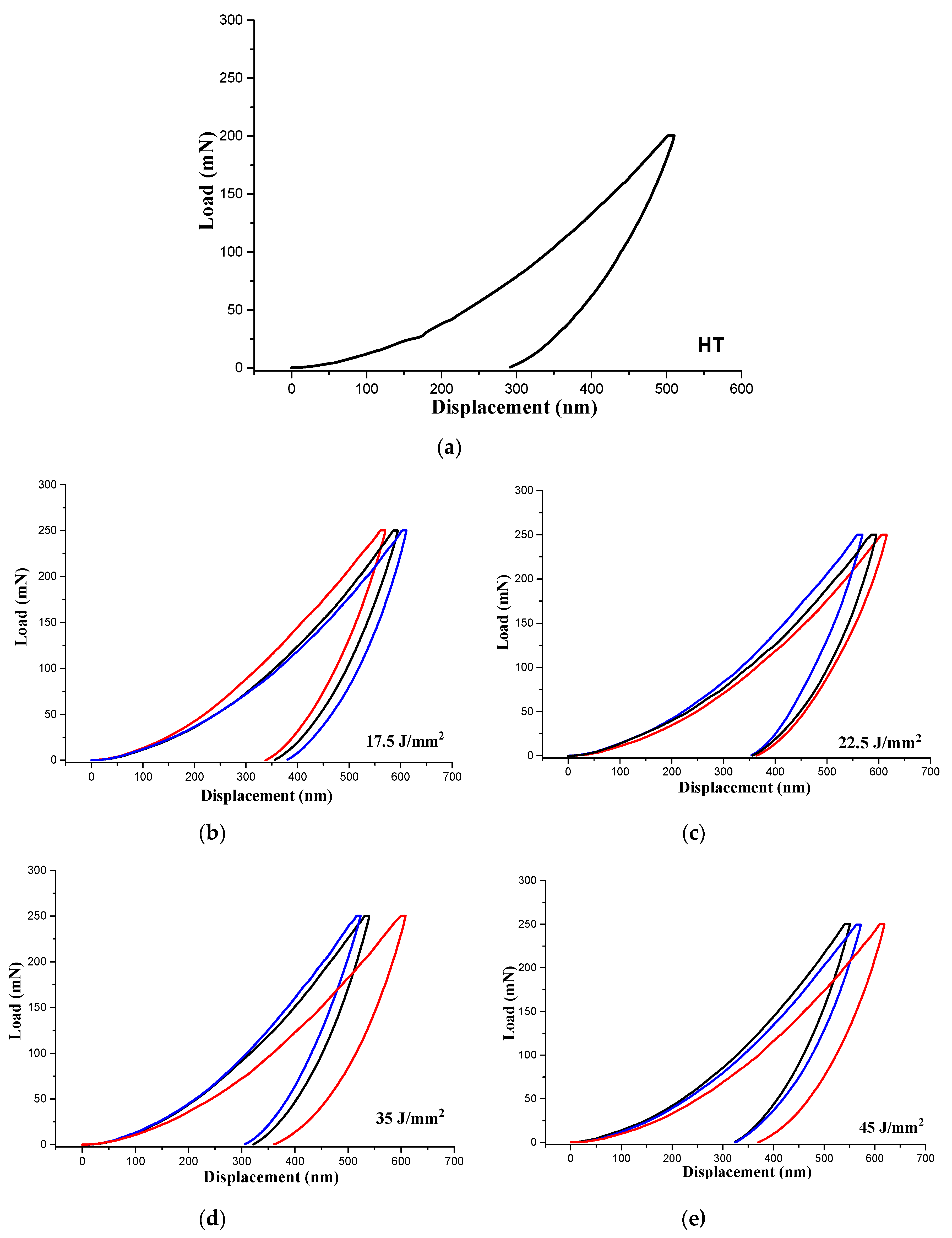 Metals 09 01268 g012