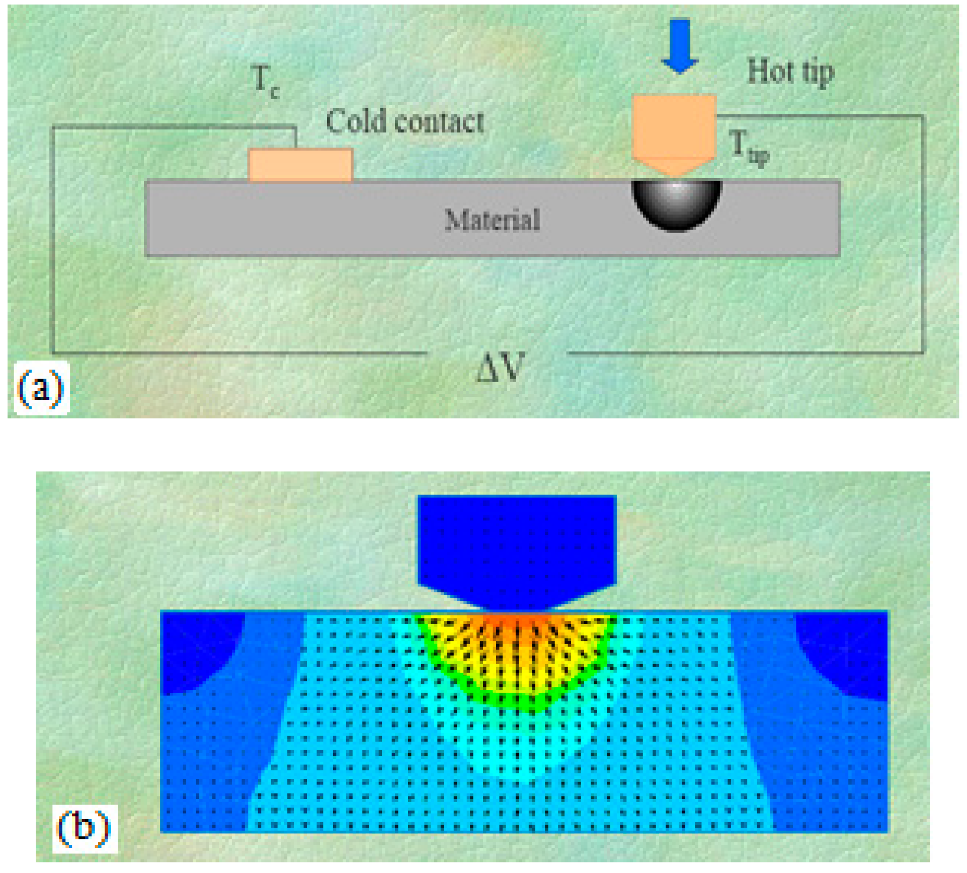 Metals 09 01274 g001
