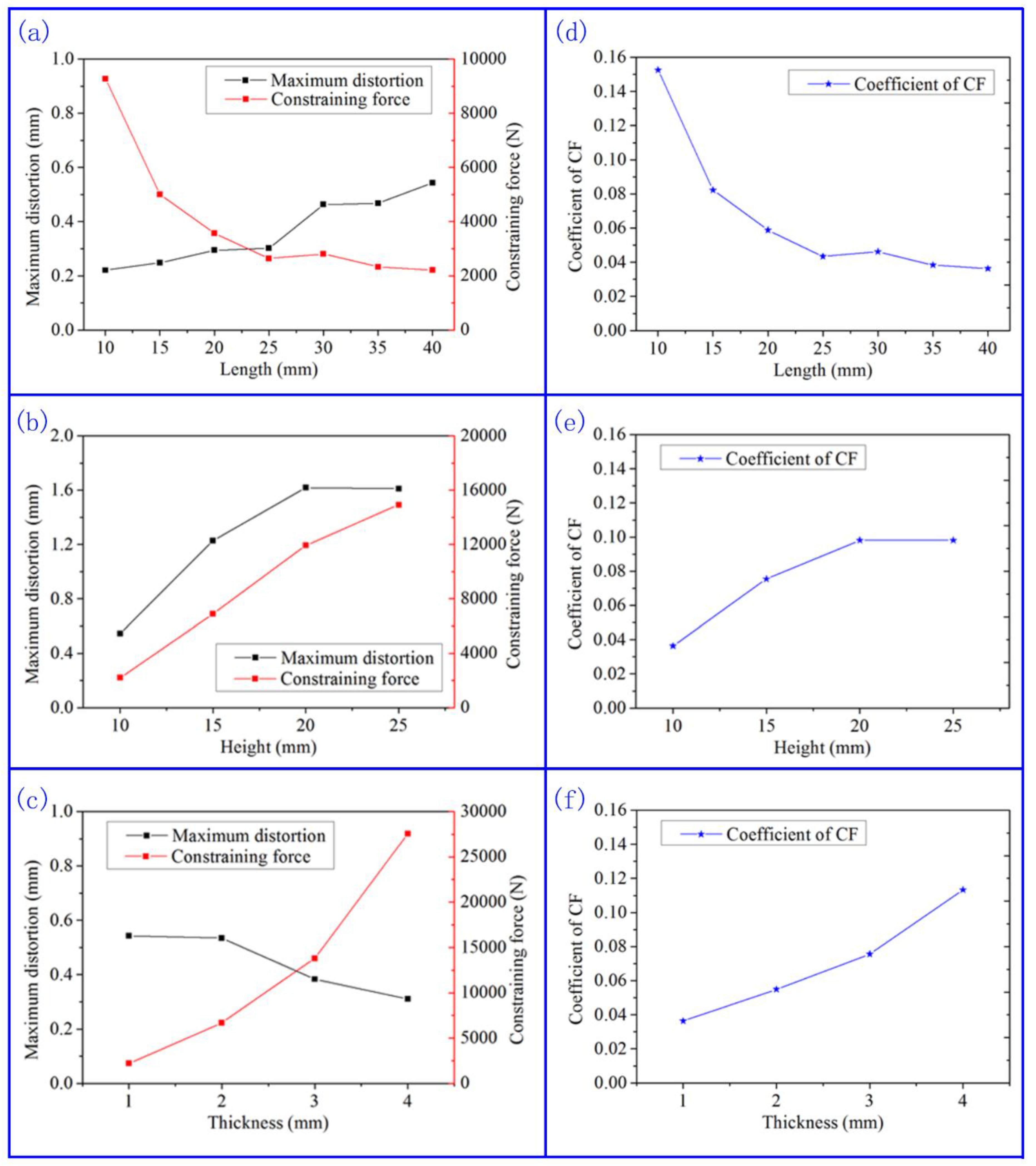 Metals 09 01281 g005