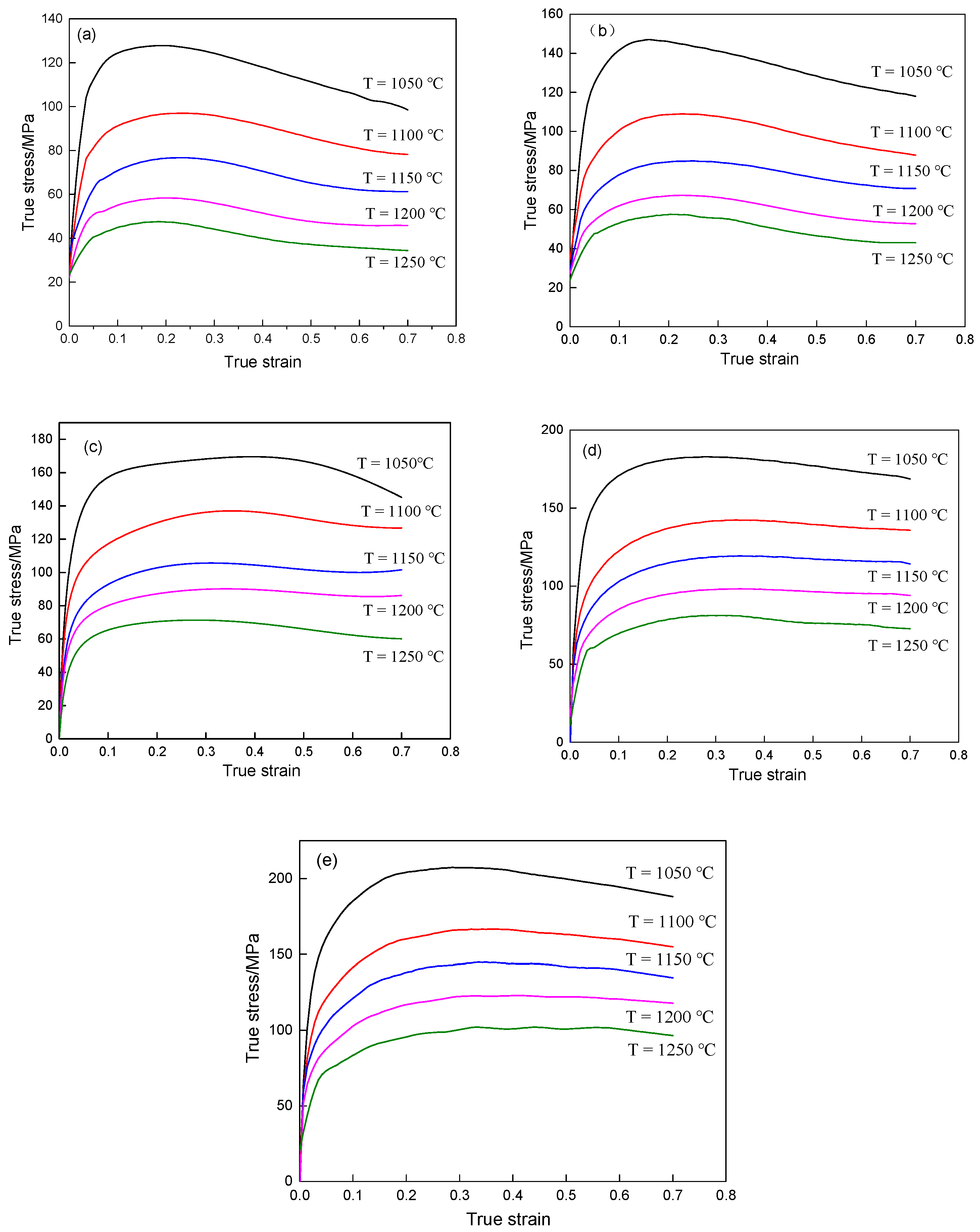 Metals 09 01291 g003