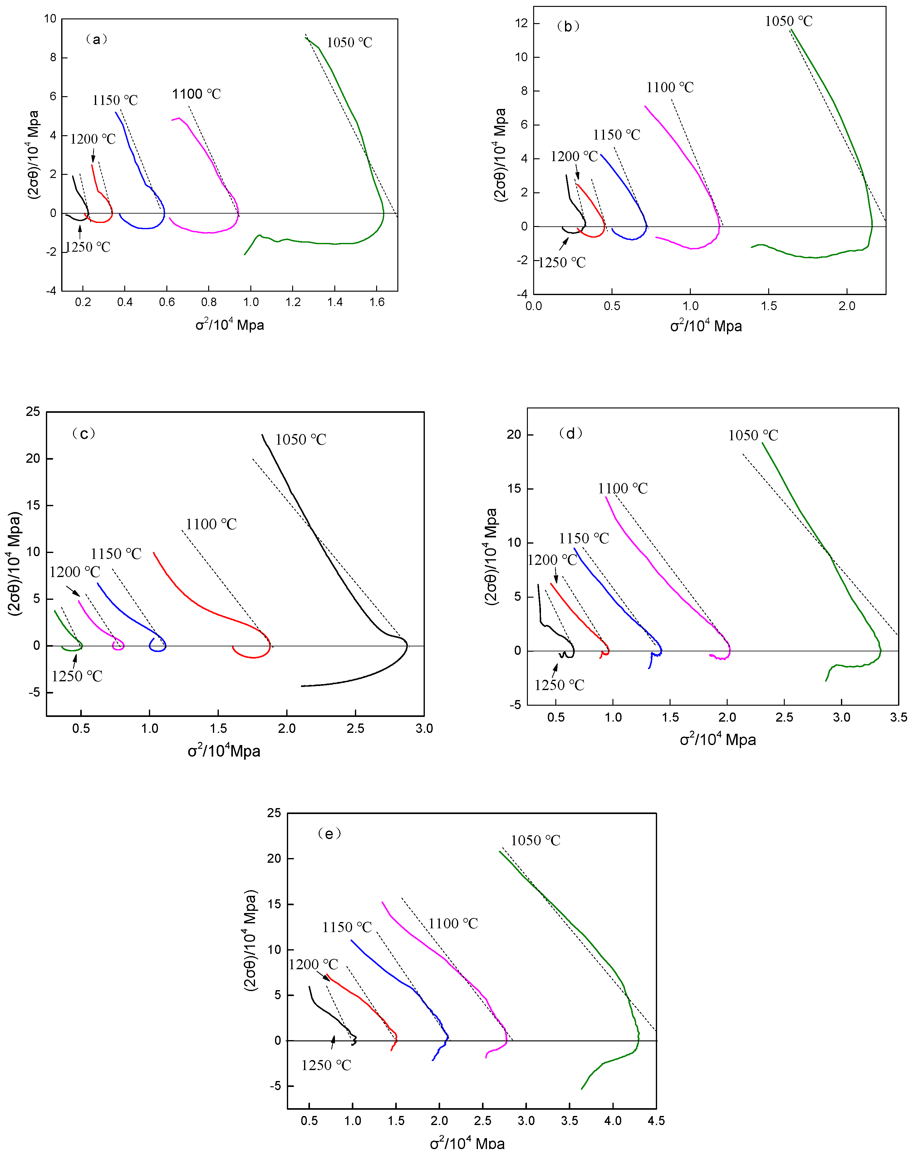 Metals 09 01291 g004