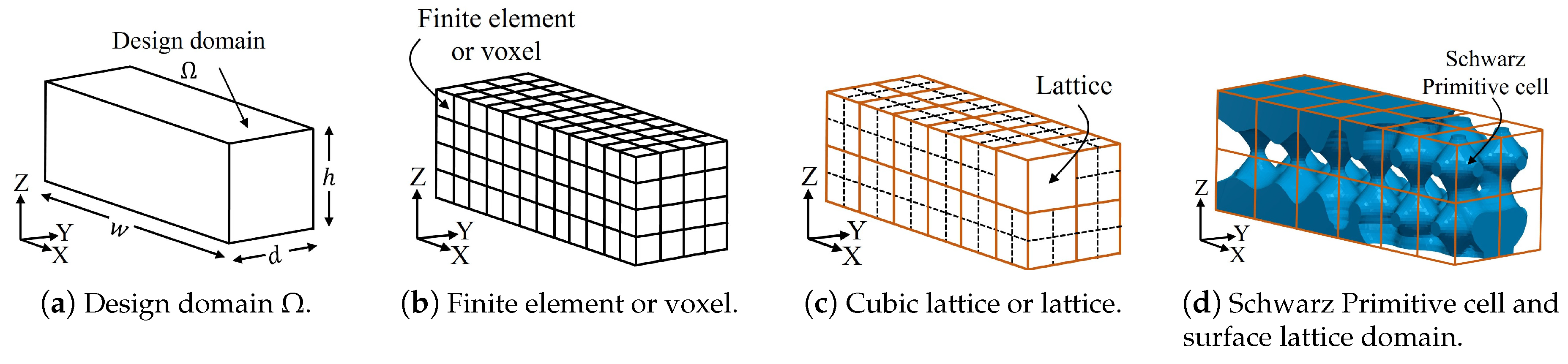 Metals 09 01293 g001 Metals 09 01293 g001