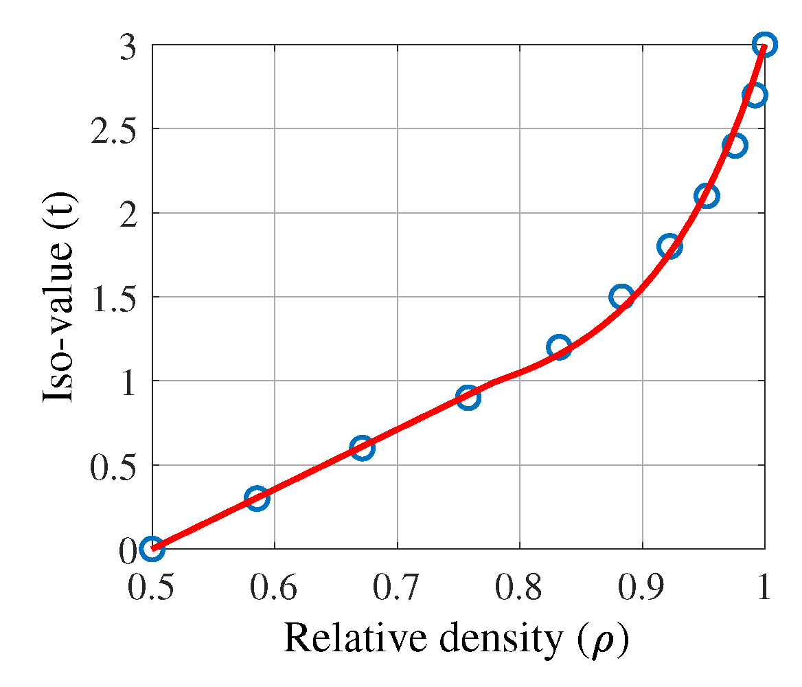 Metals 09 01293 g006 Metals 09 01293 g006