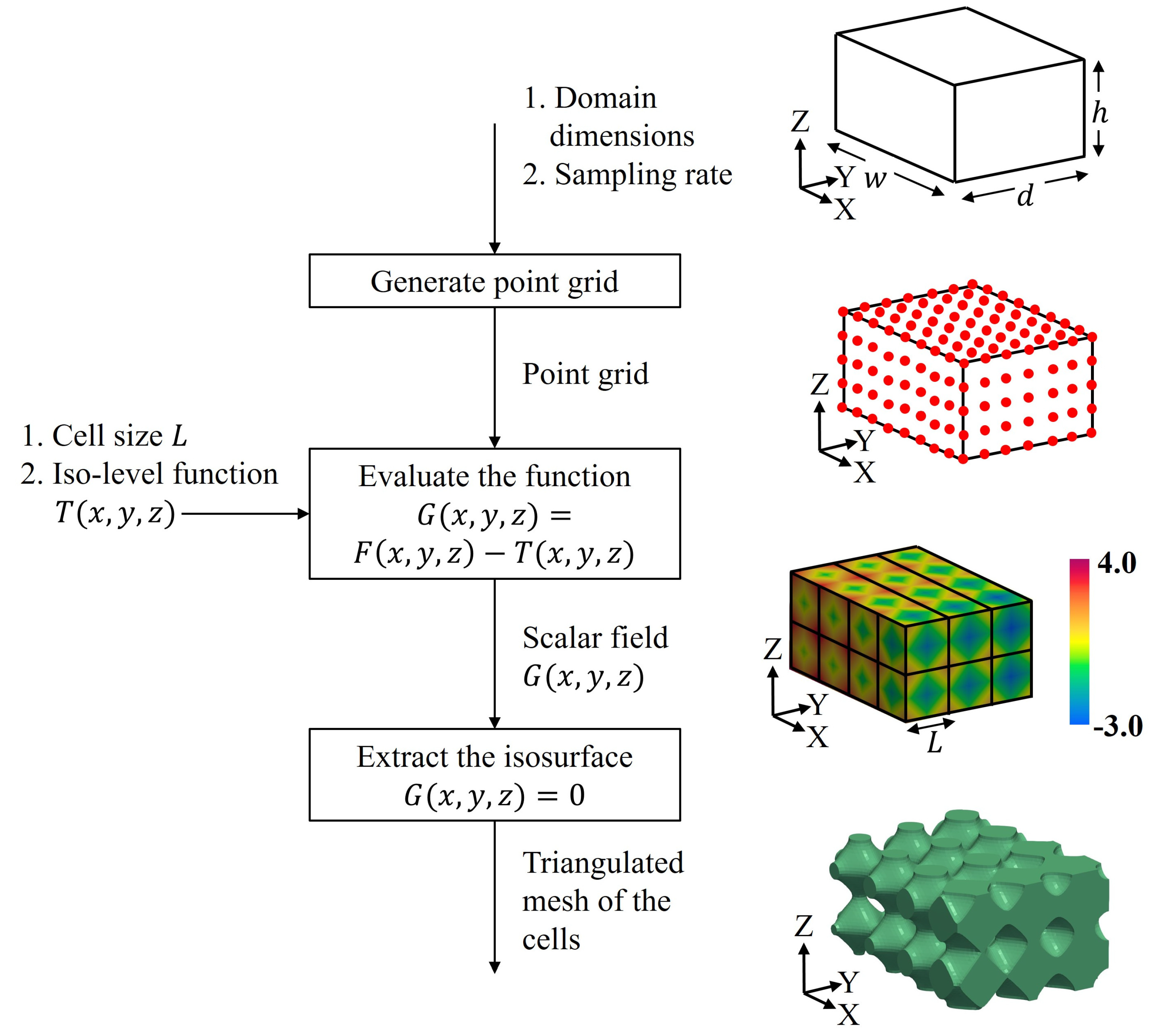 Metals 09 01293 g007 Metals 09 01293 g007