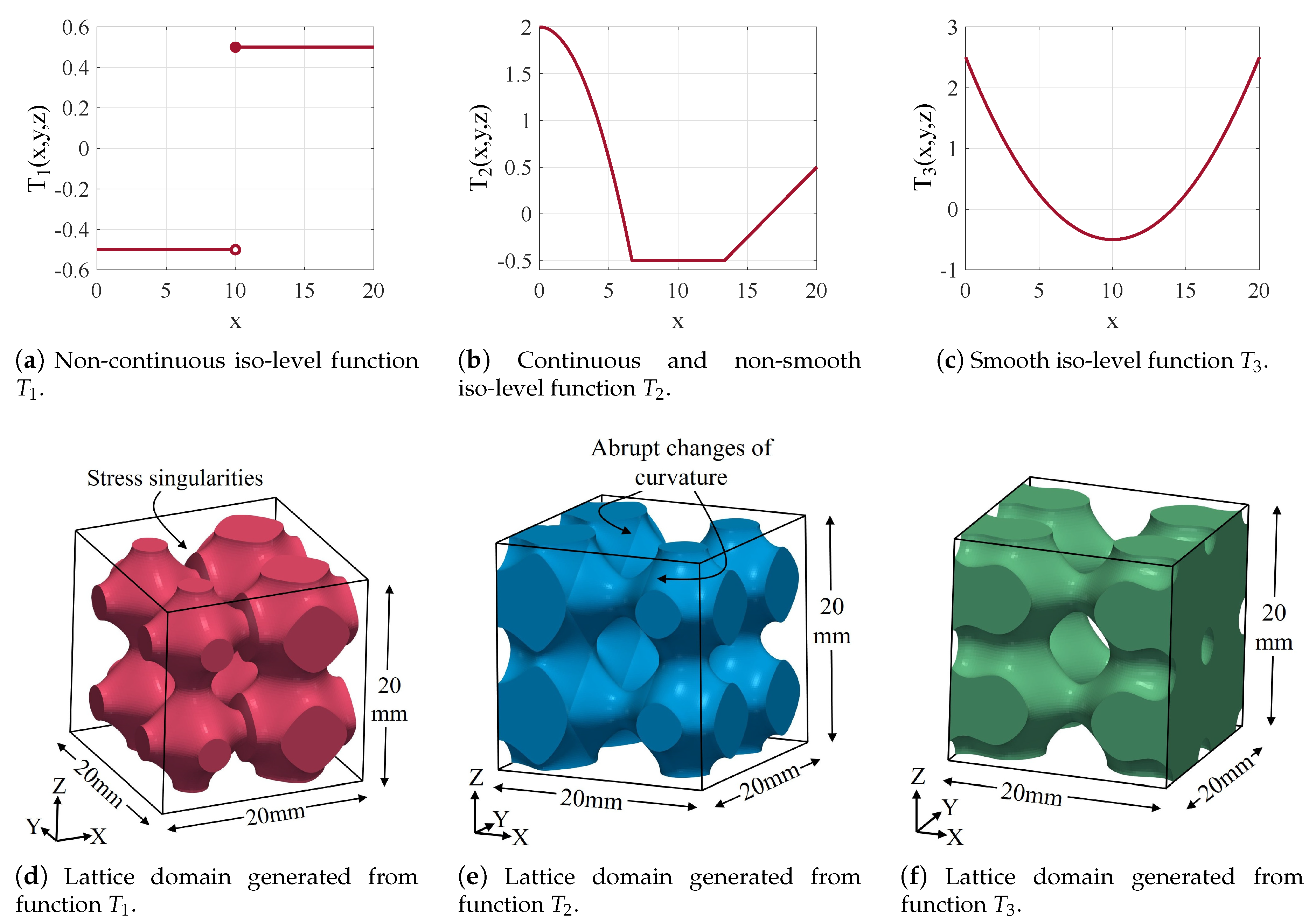 Metals 09 01293 g015 Metals 09 01293 g015