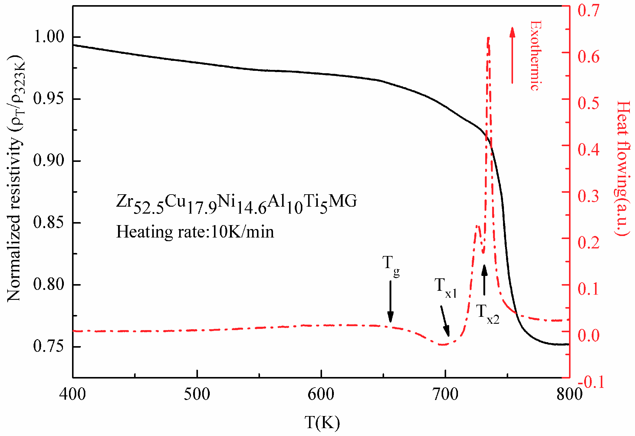 Metals 09 01298 g002