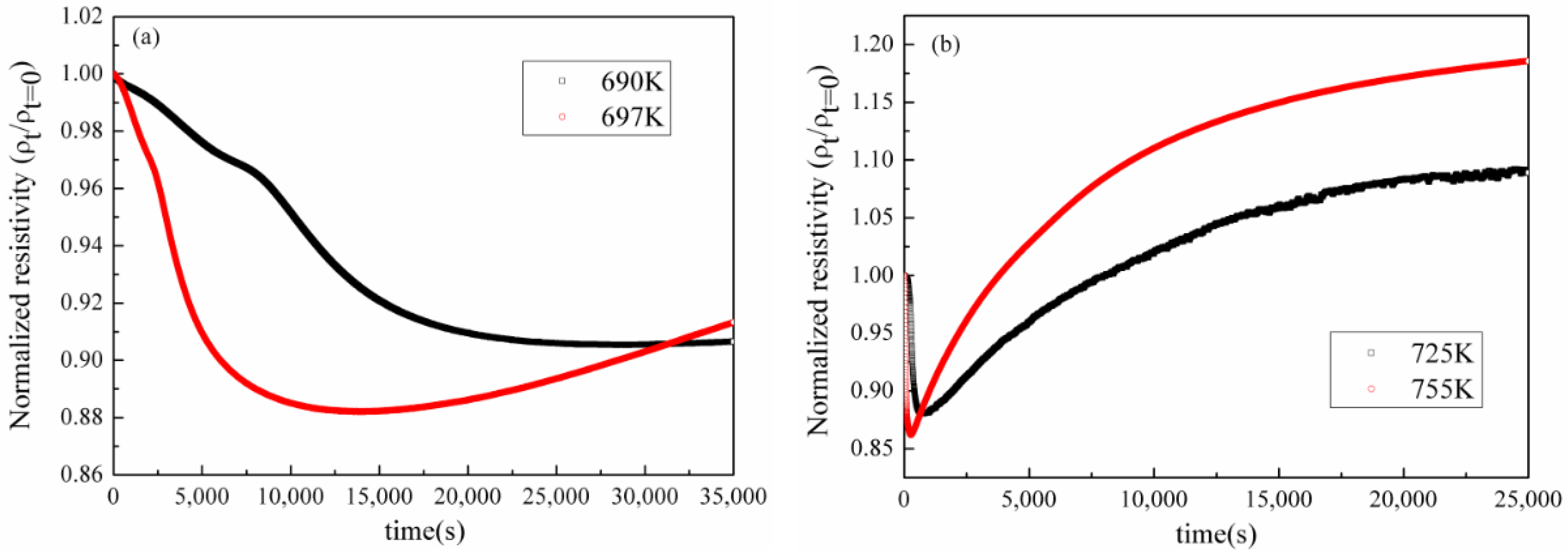 Metals 09 01298 g003