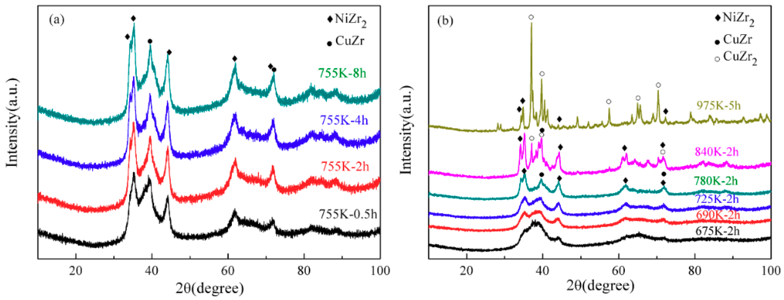 Metals 09 01298 g004