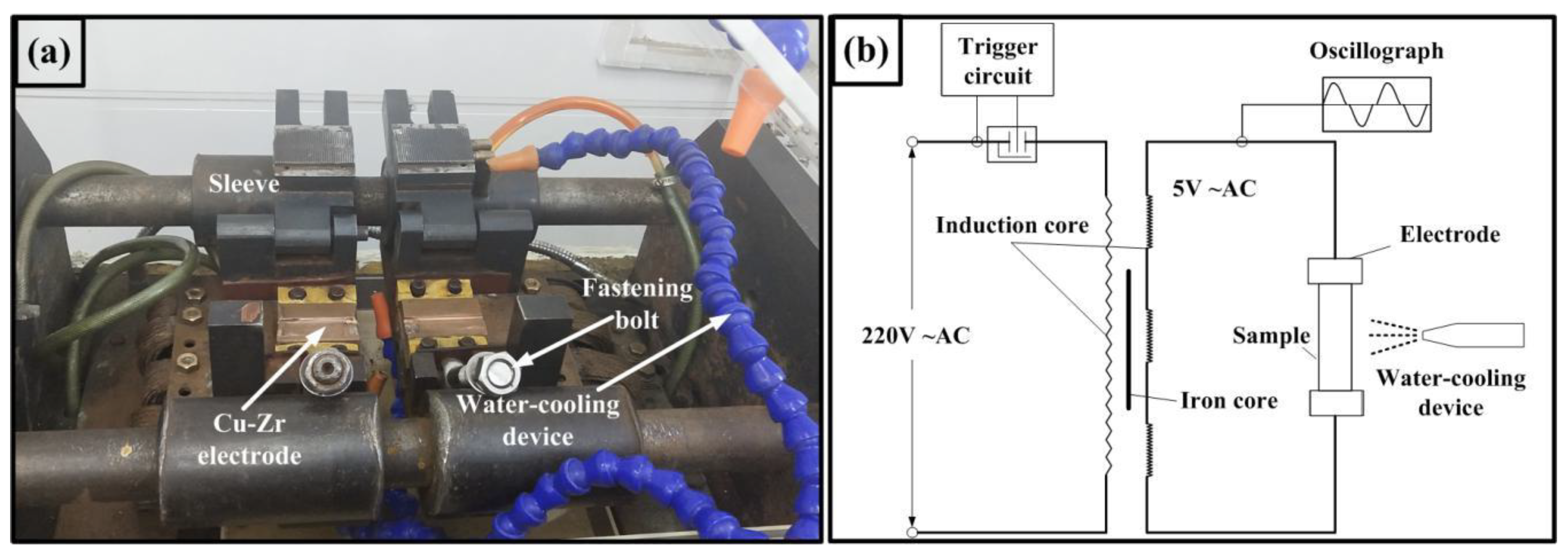 Metals 09 01299 g002