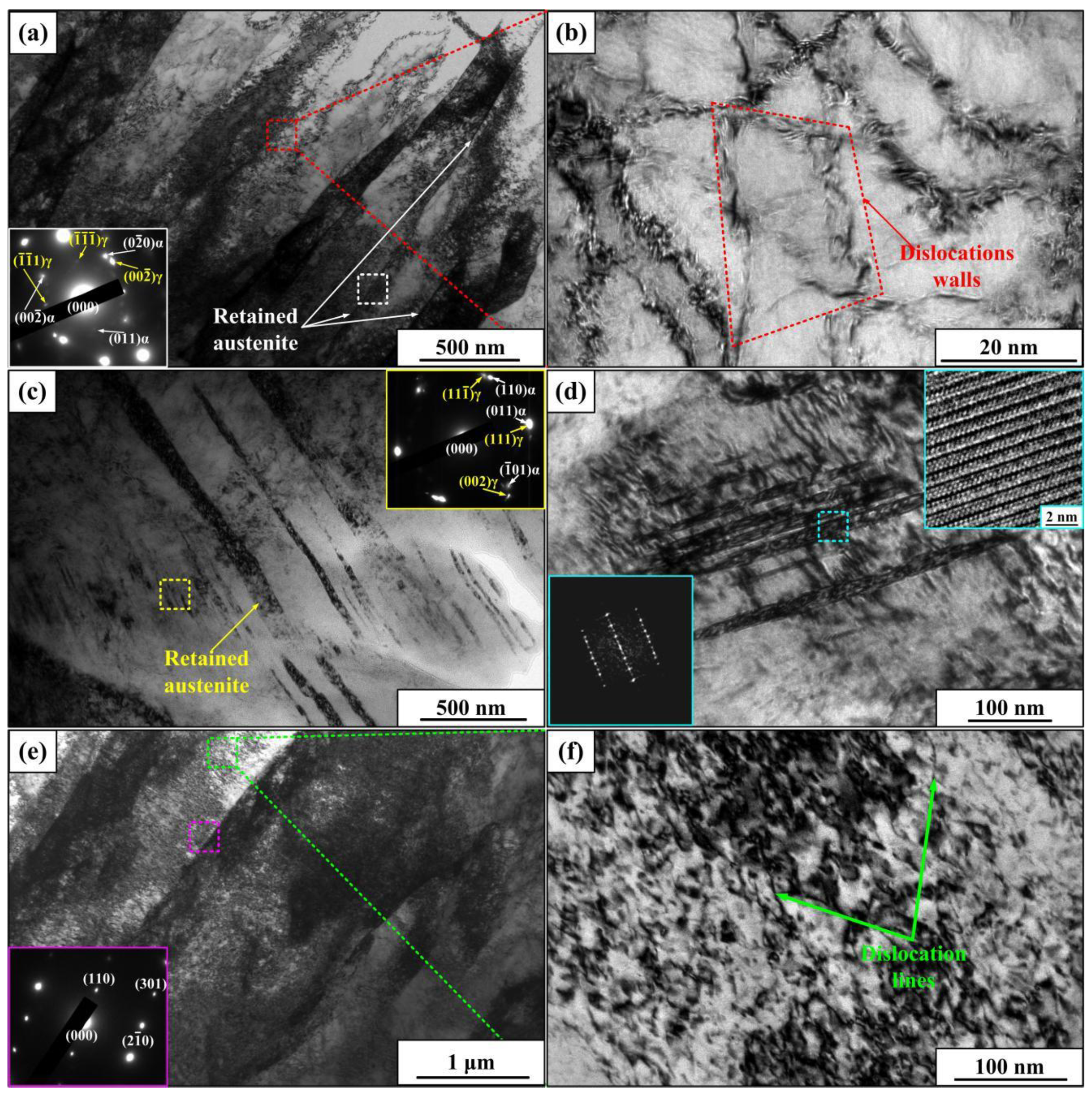Metals 09 01299 g004