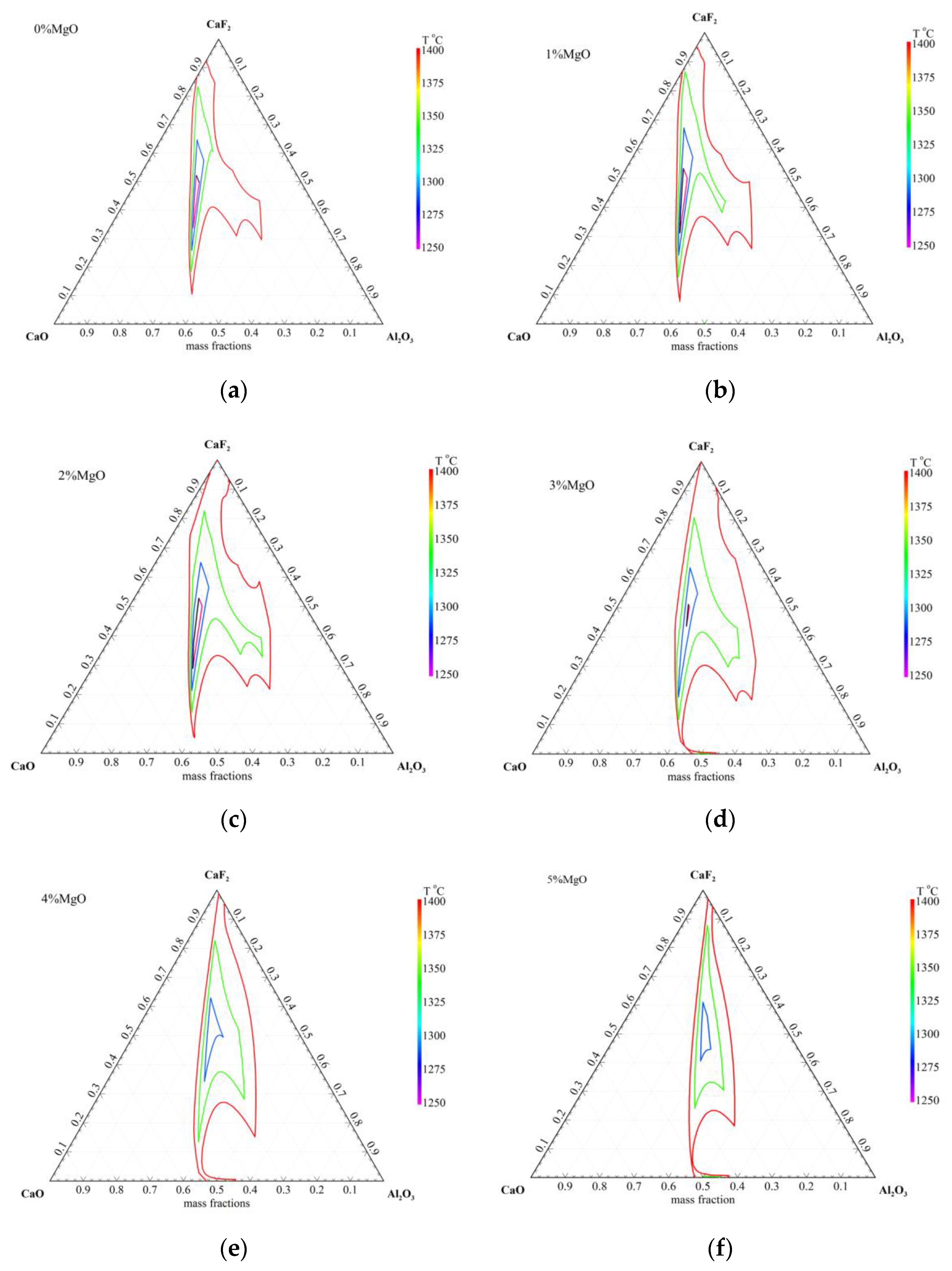 Metals 09 01300 g001