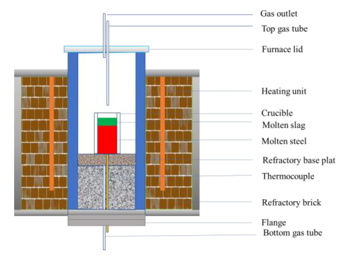Metals 09 01300 g003