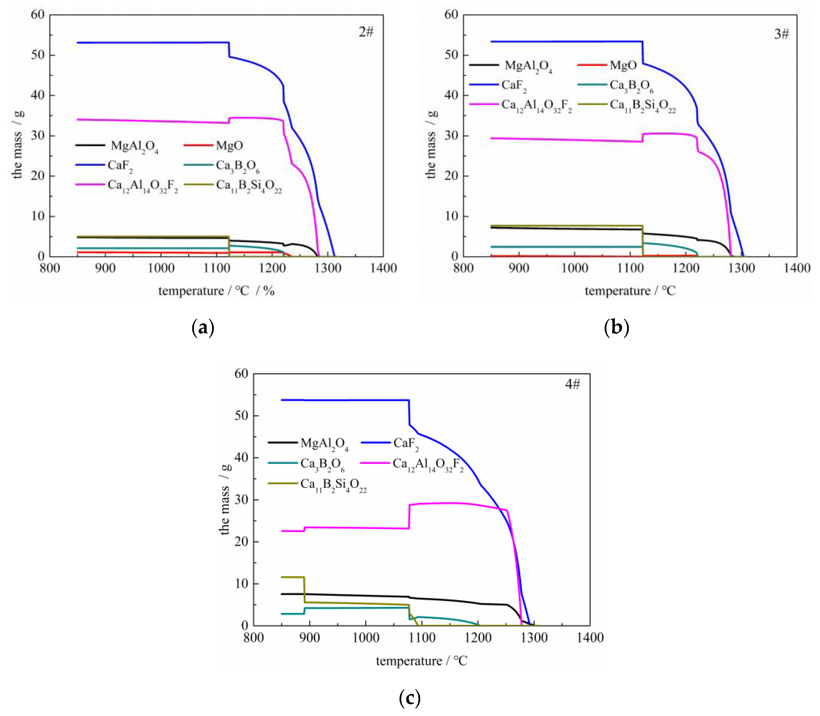 Metals 09 01300 g008