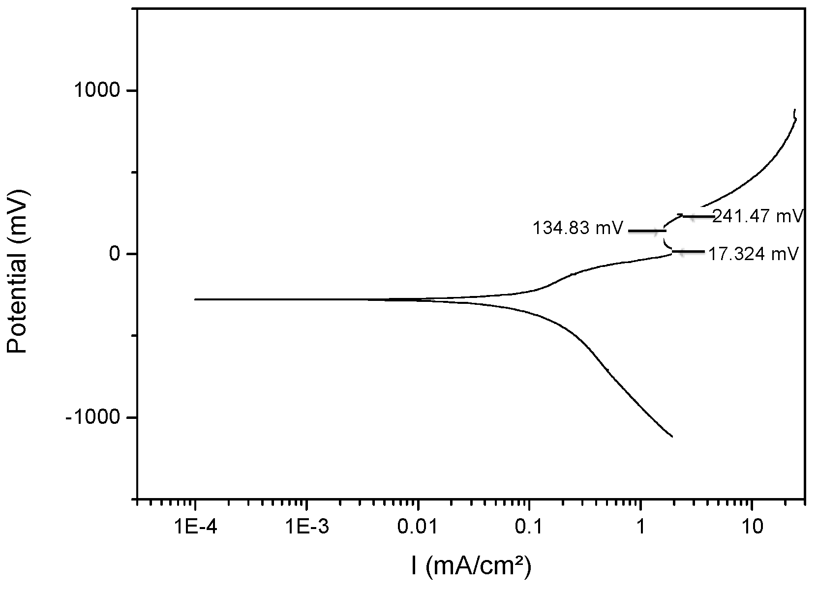 Metals 09 01307 g005