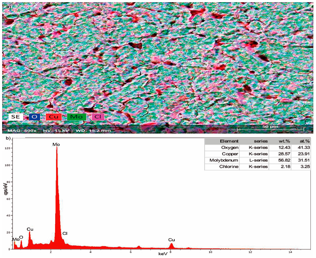 Metals 09 01307 g007
