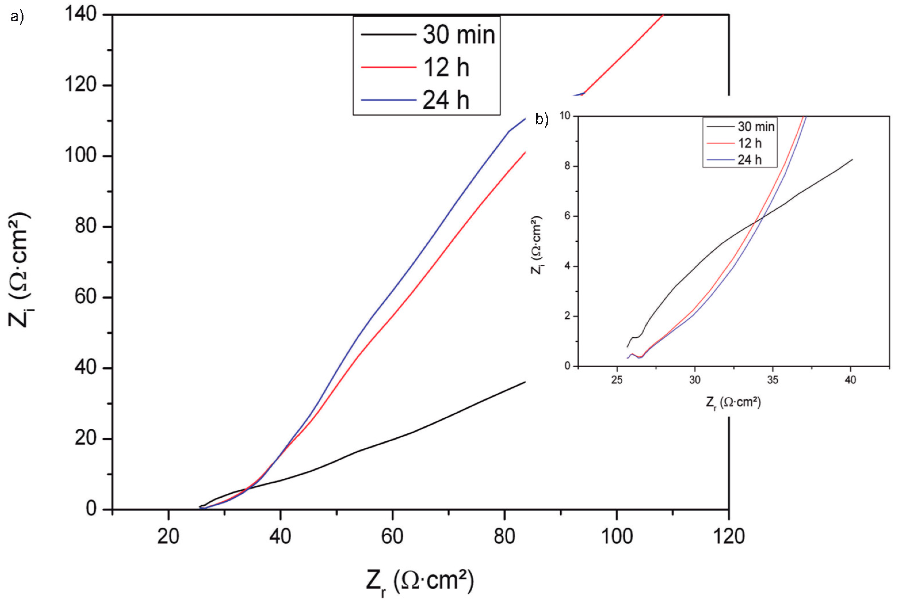 Metals 09 01307 g008
