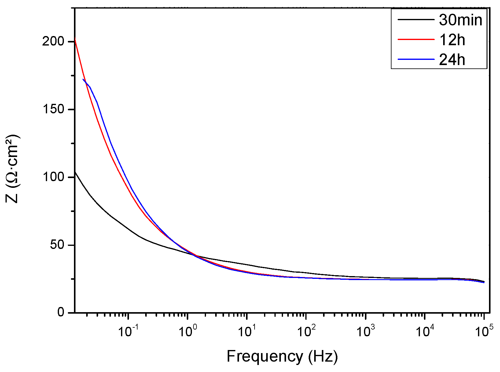 Metals 09 01307 g010