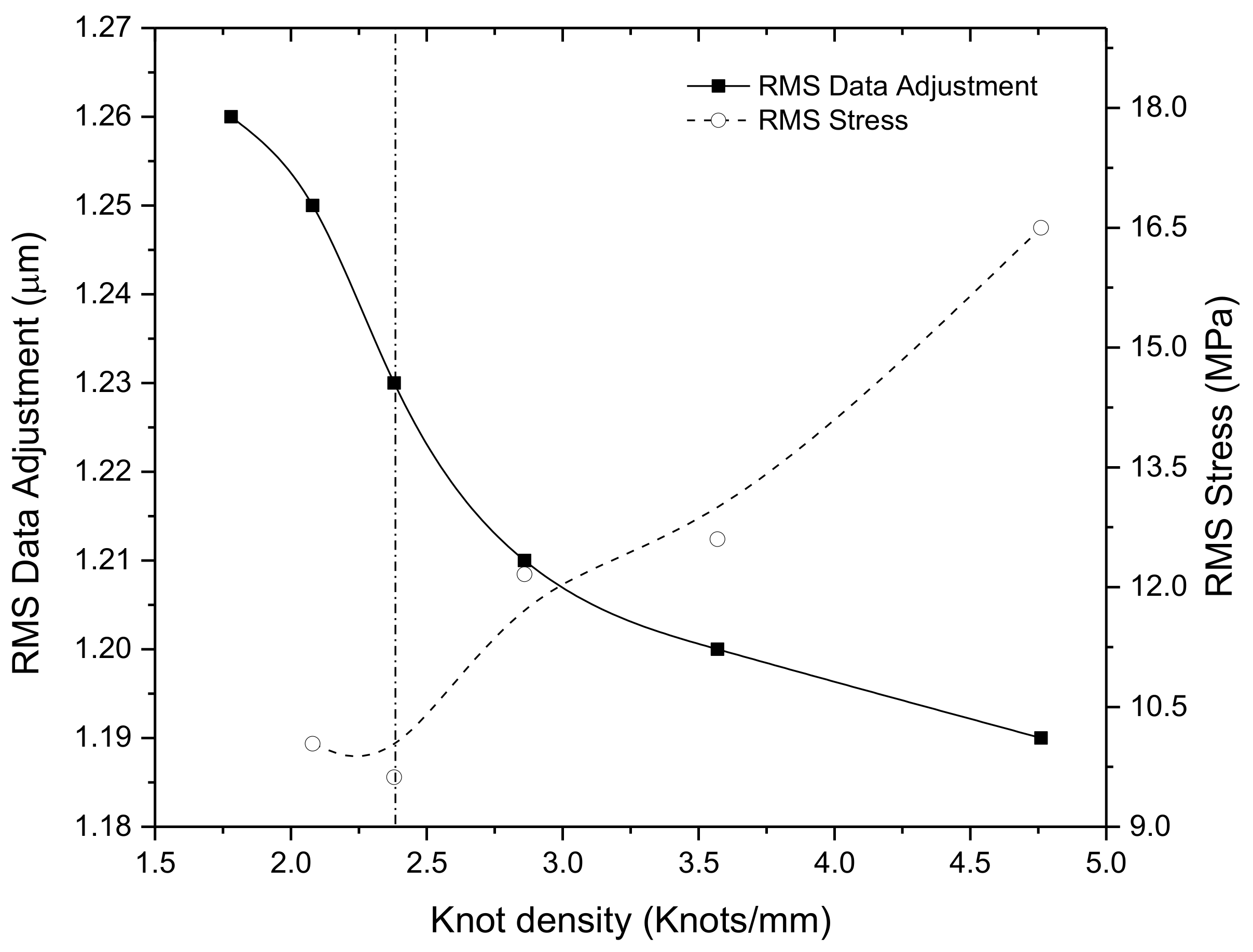 Metals 09 01308 g010