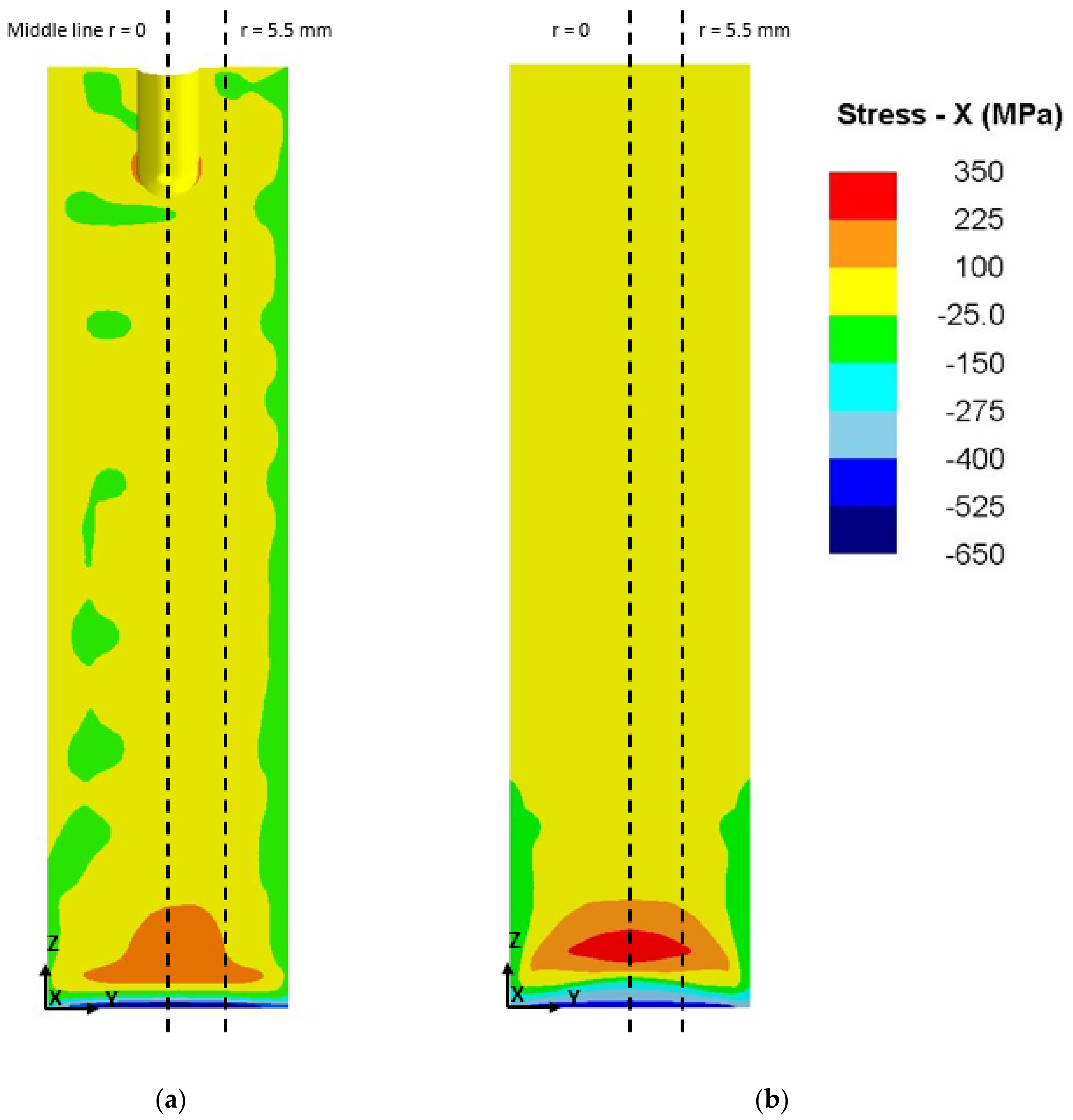 Metals 09 01308 g012