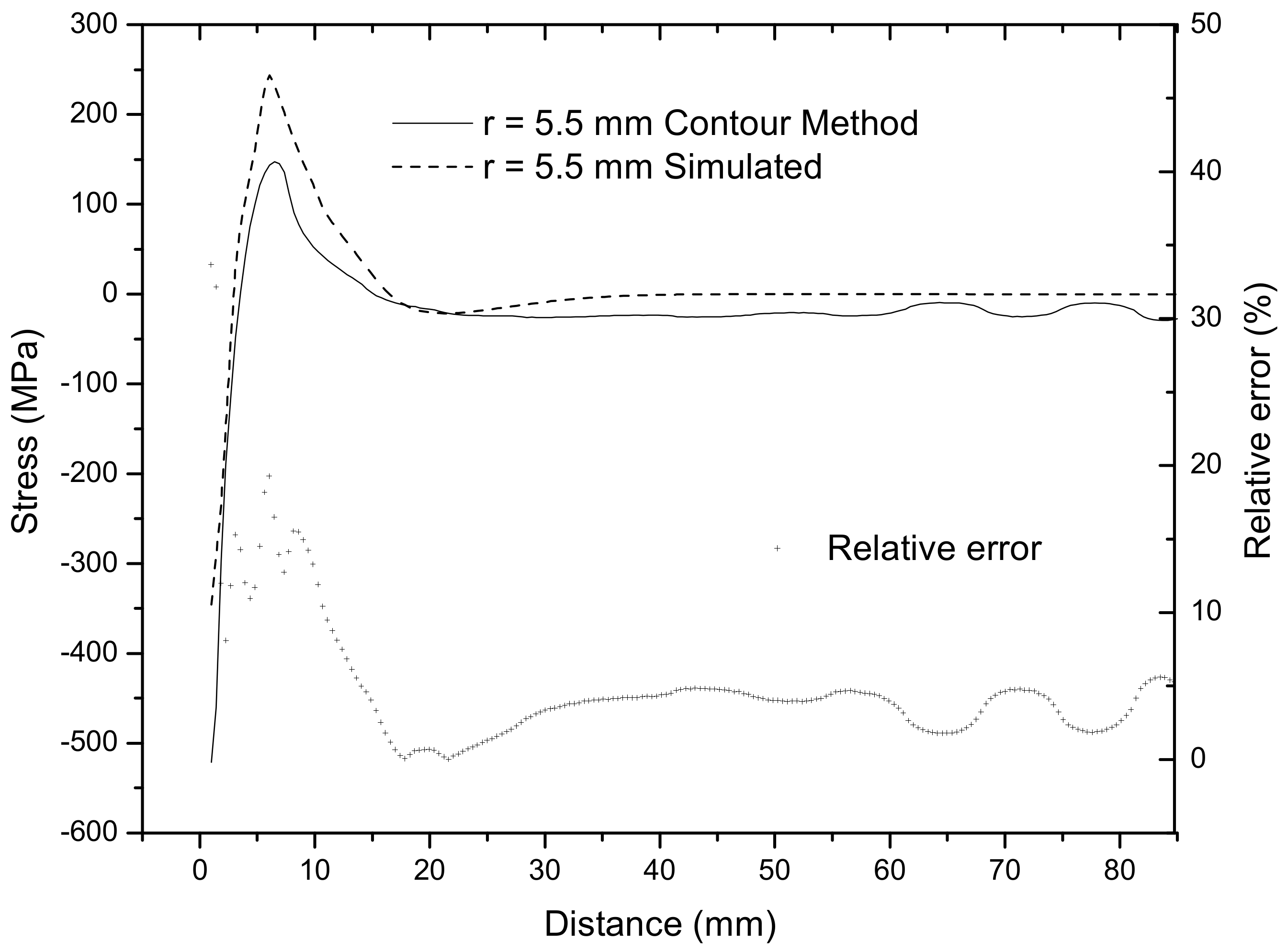Metals 09 01308 g014