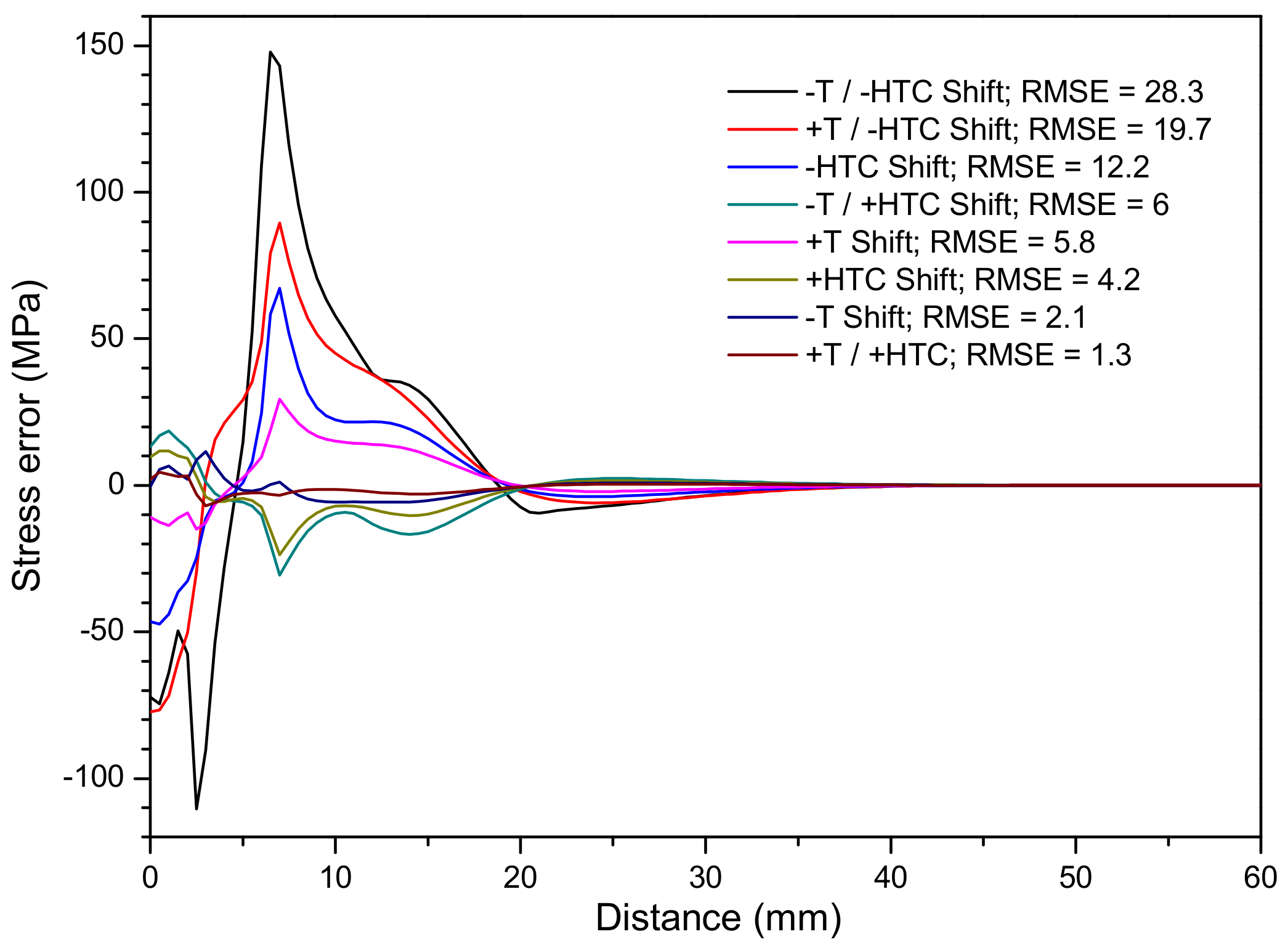 Metals 09 01308 g016