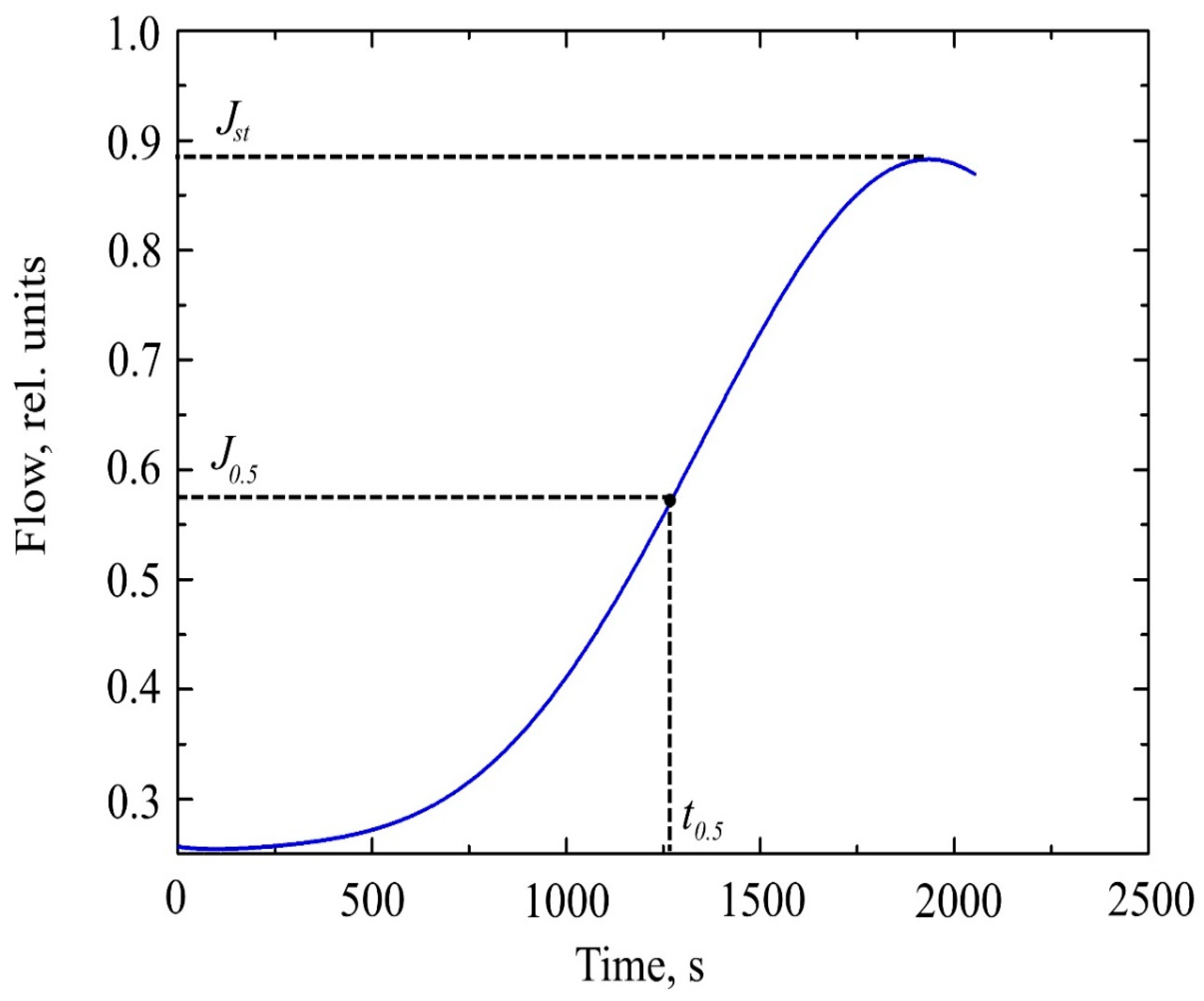 Metals 09 01314 g002