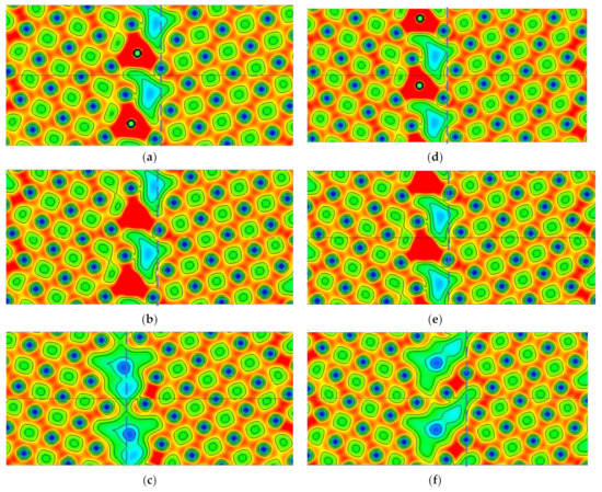 Metals | Free Full-Text | Alloying Element Segregation And Grain ...