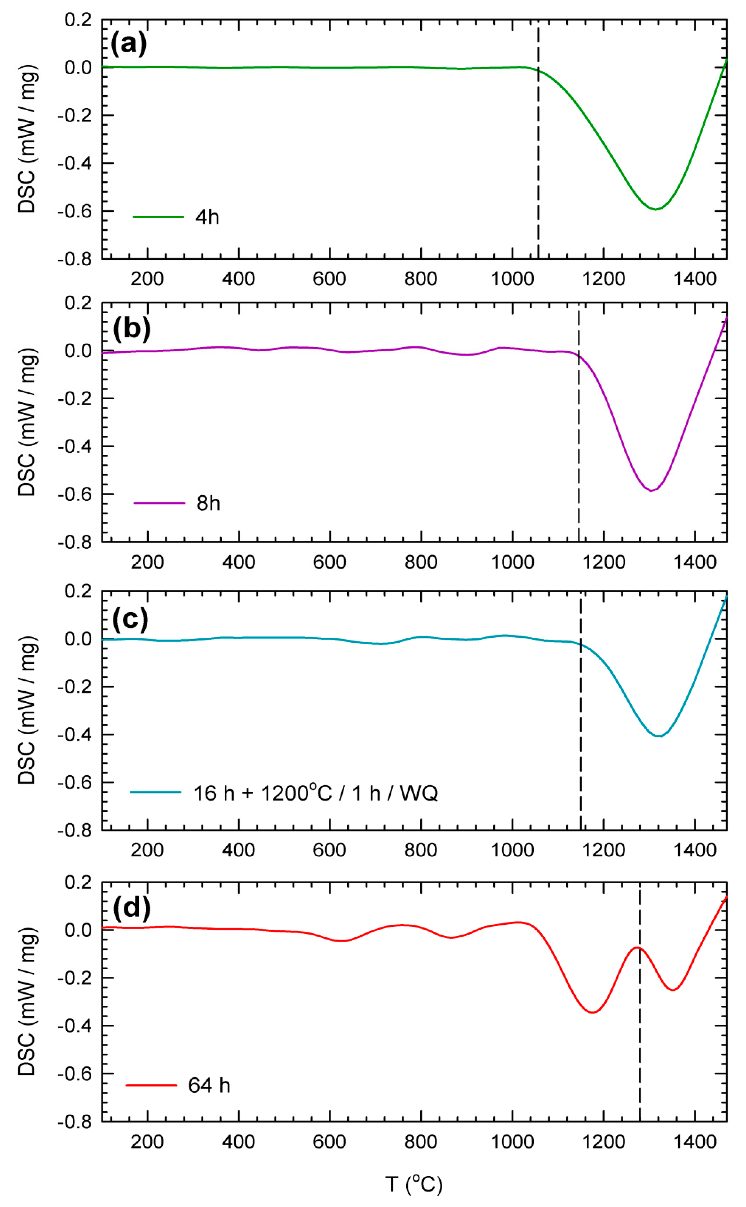 Metals 09 01324 g010