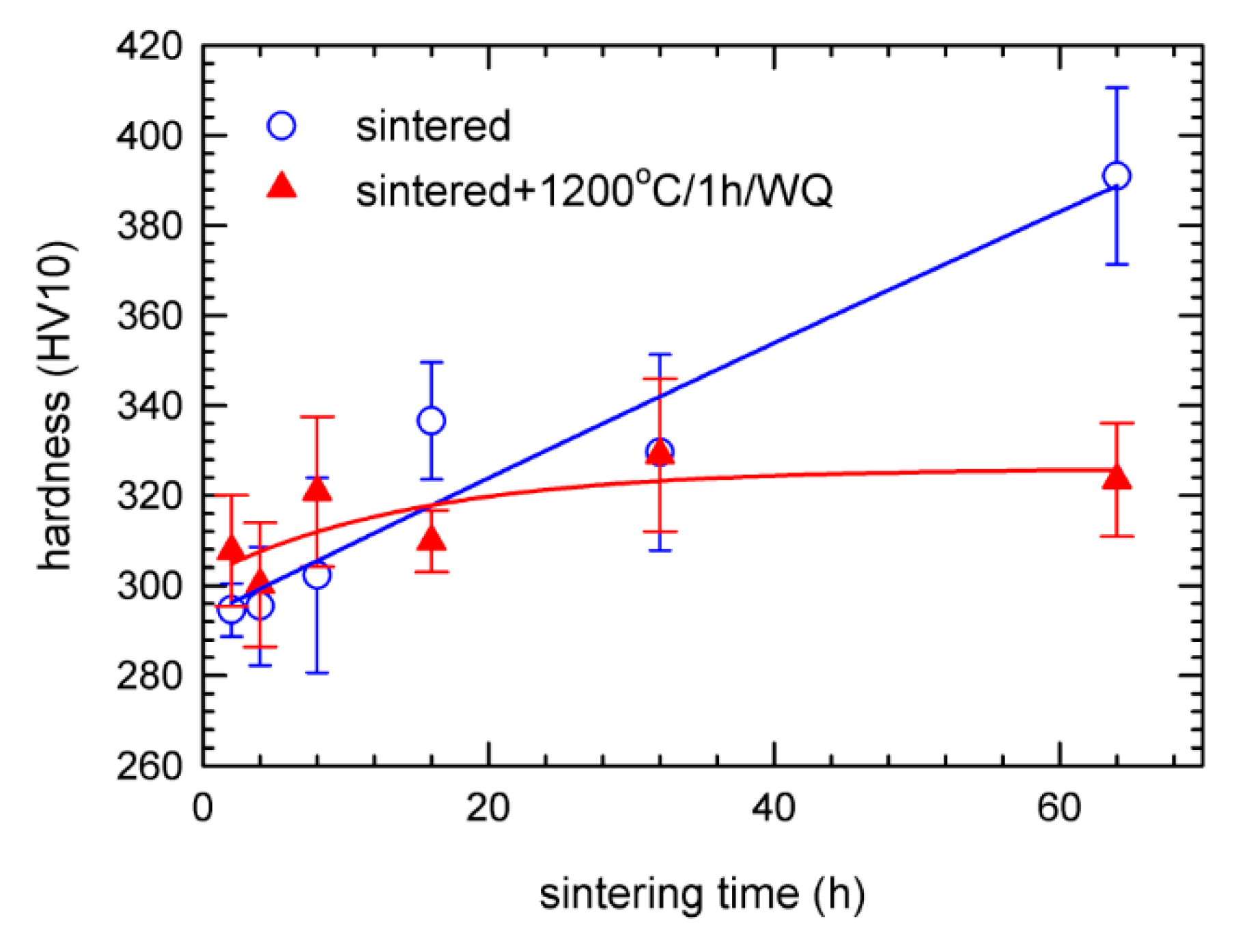 Metals 09 01324 g011