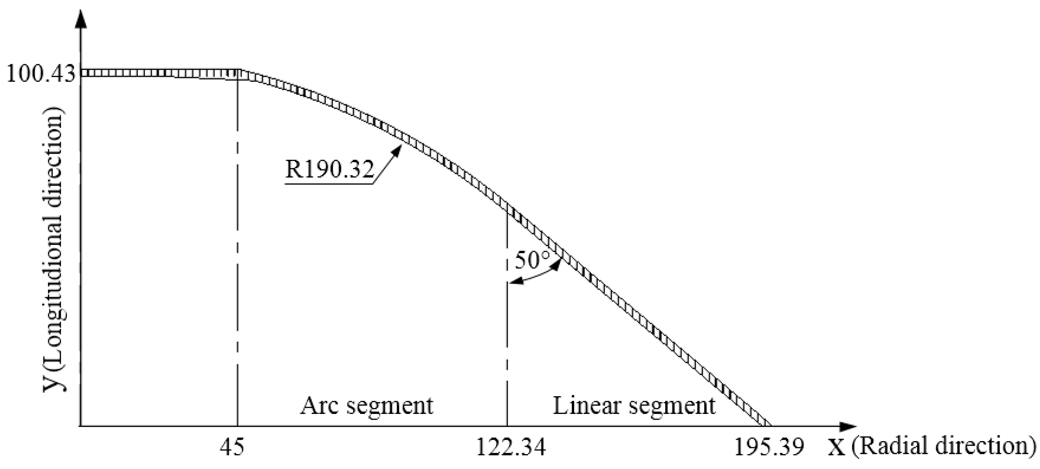 Metals 09 01359 g003