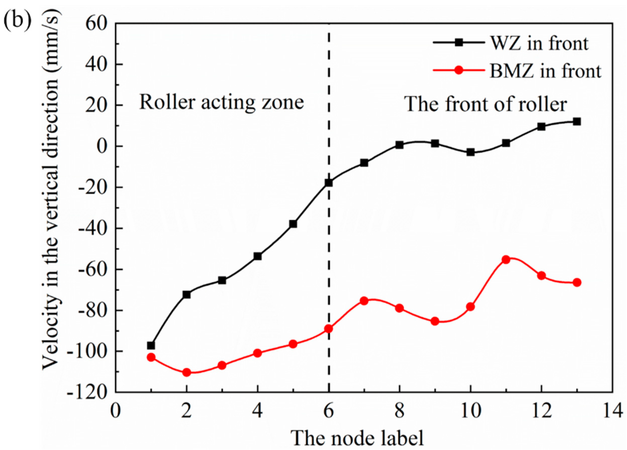 Metals 09 01359 g011b