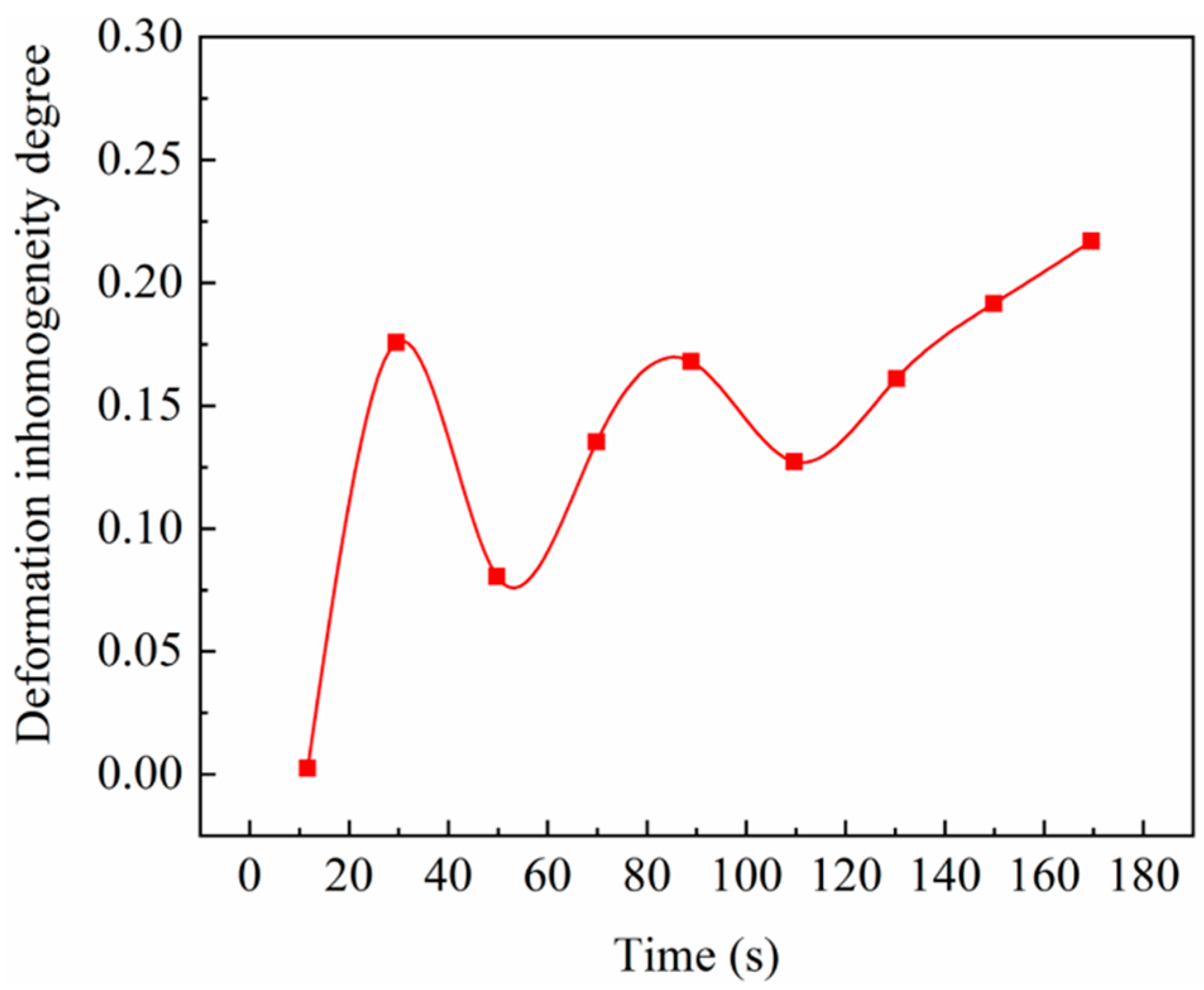 Metals 09 01359 g012