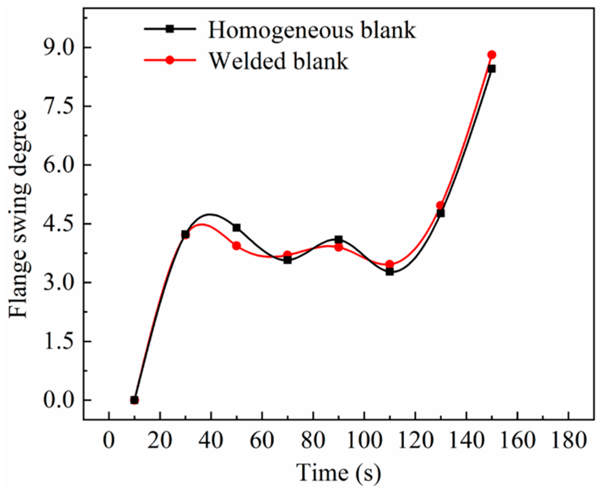 Metals 09 01359 g013