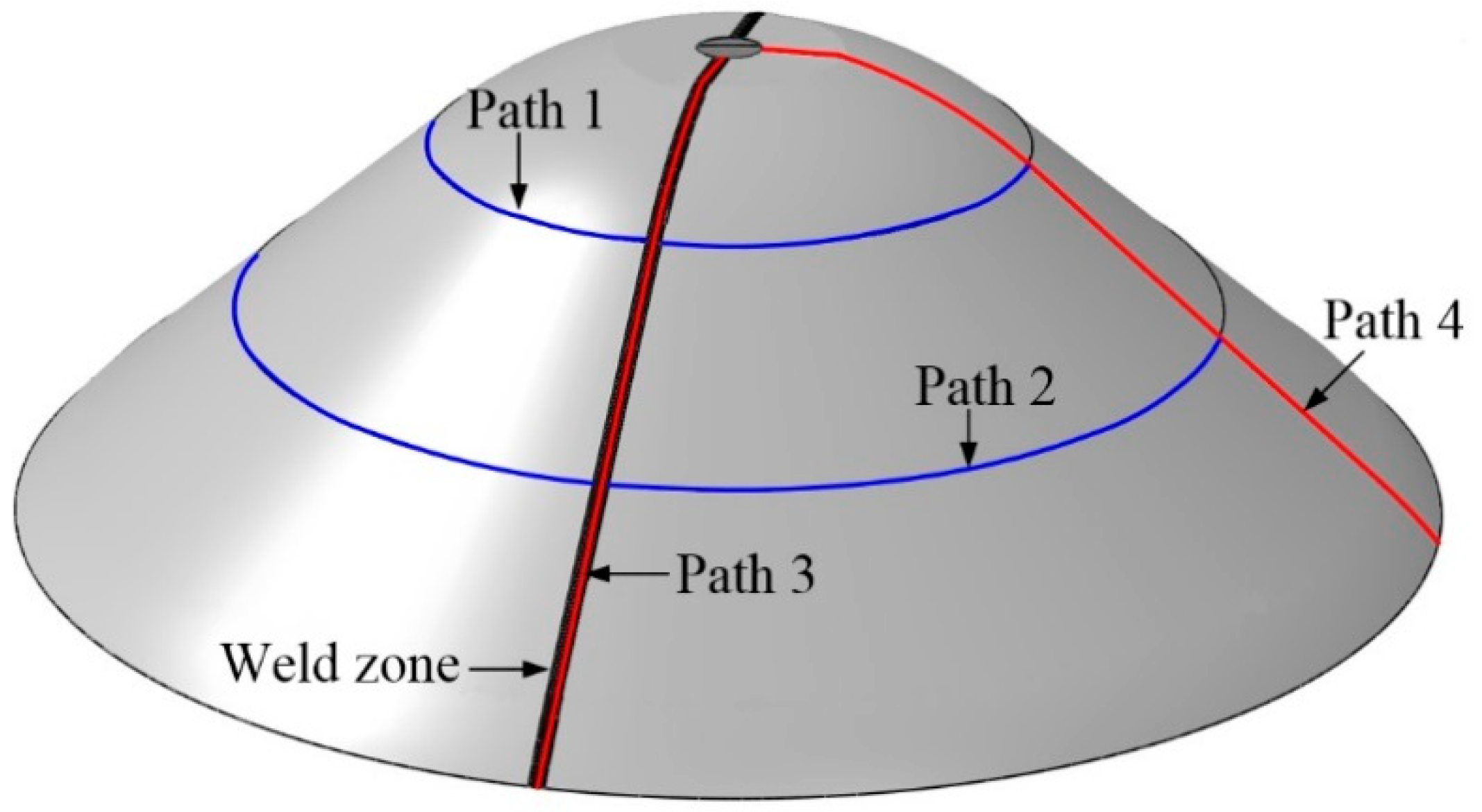 Metals 09 01359 g014