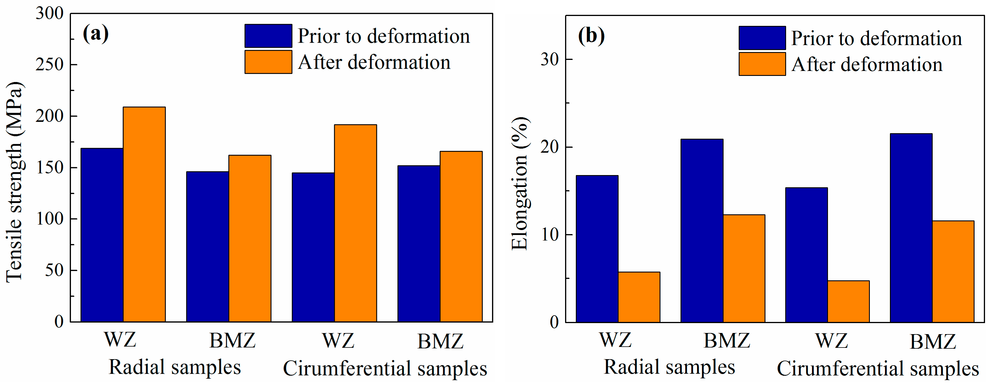 Metals 09 01359 g019