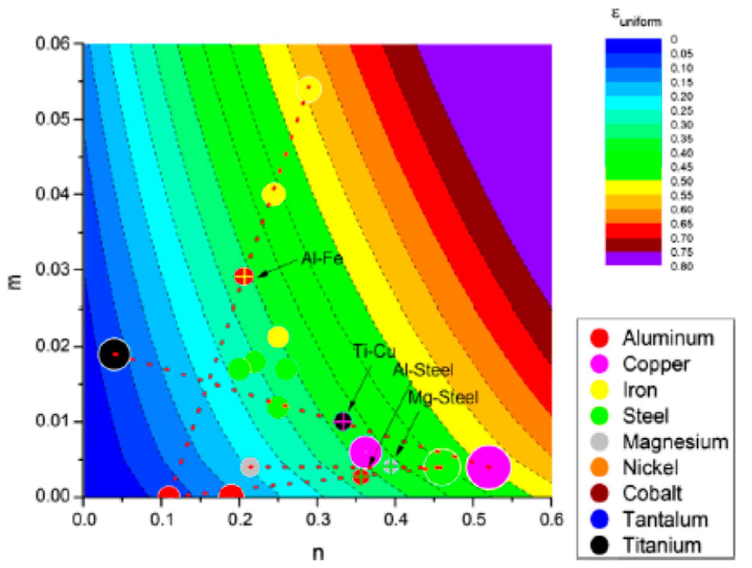 Metals 10 00004 g005