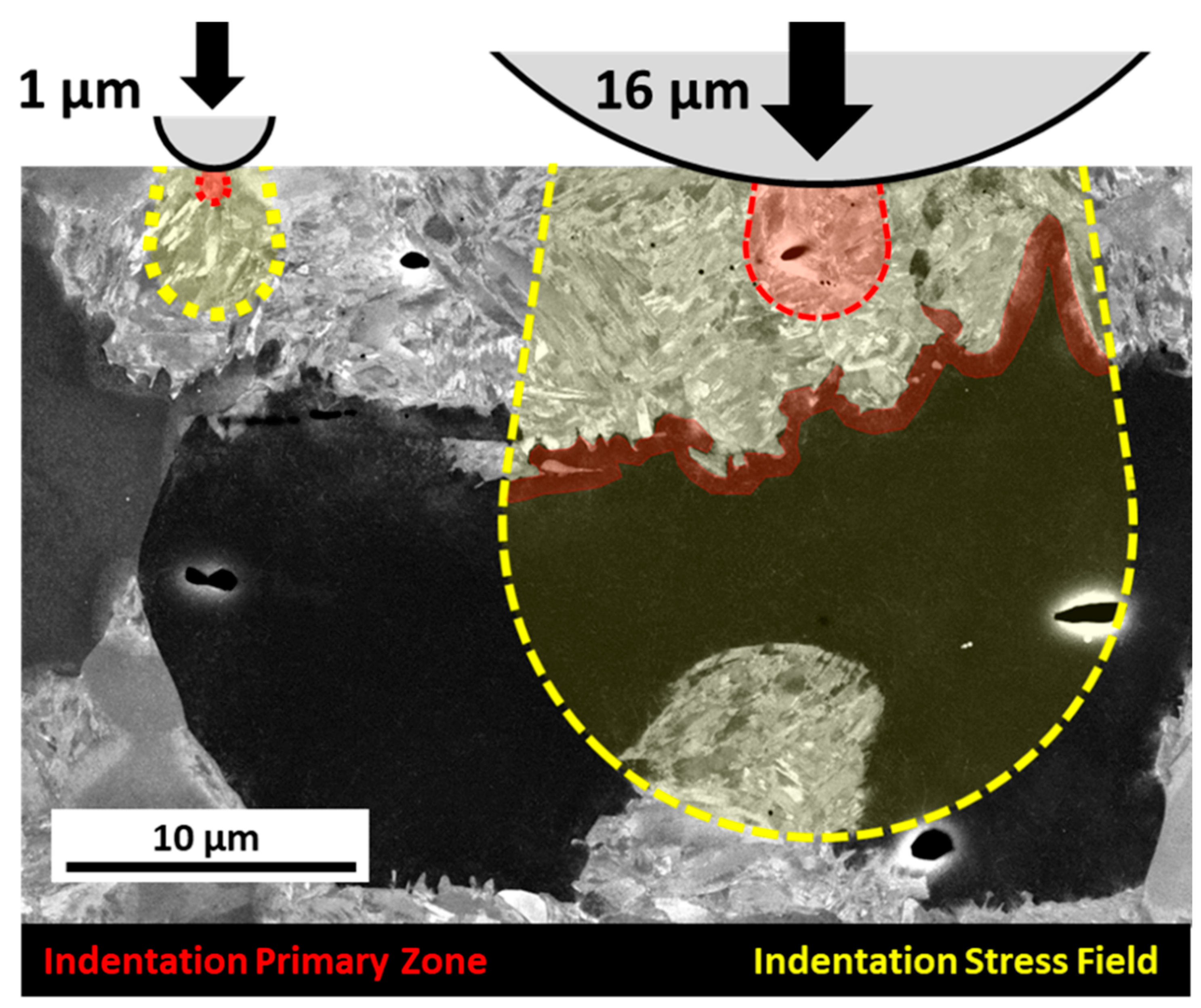 Metals 10 00018 g006