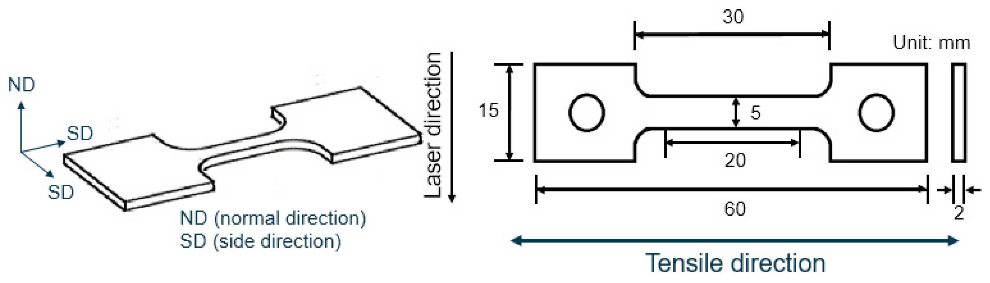 Metals 10 00021 g004 Metals 10 00021 g004